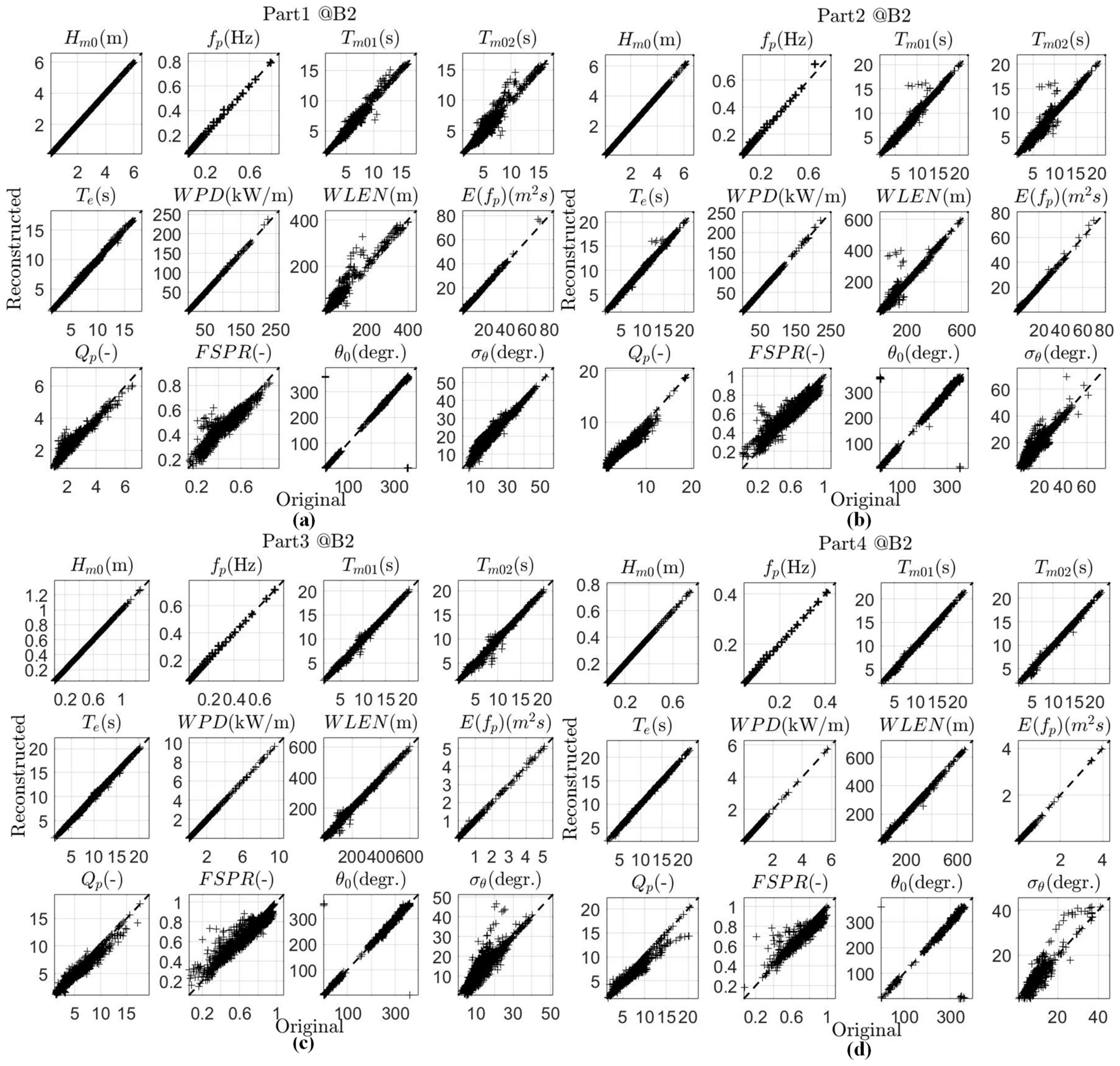 Remotesensing 15 01360 g003