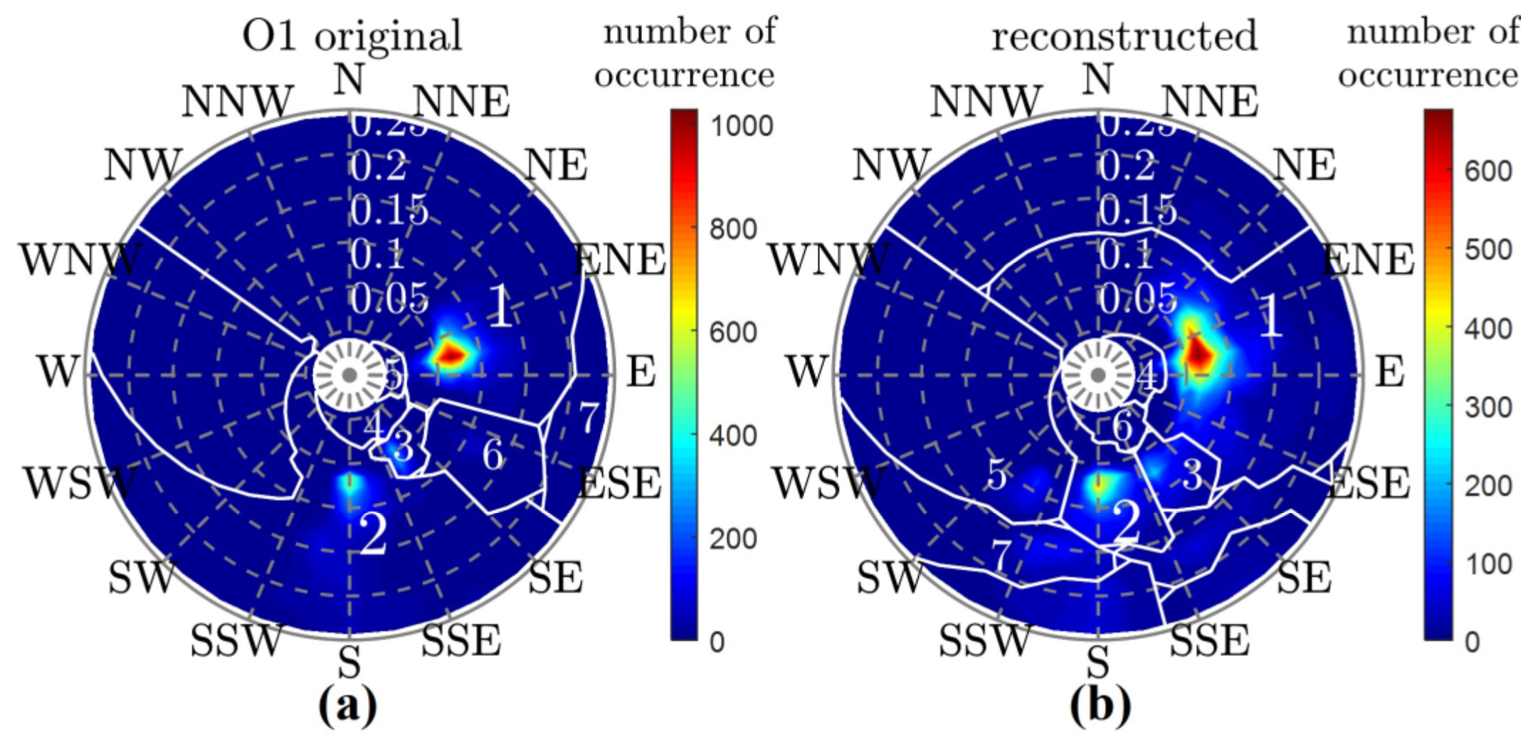 Remotesensing 15 01360 g007