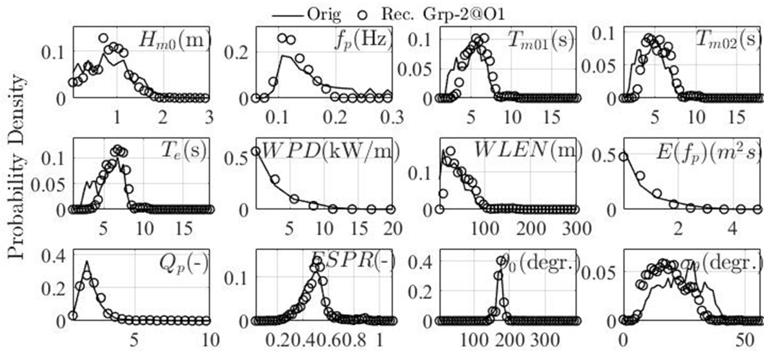 Remotesensing 15 01360 g009