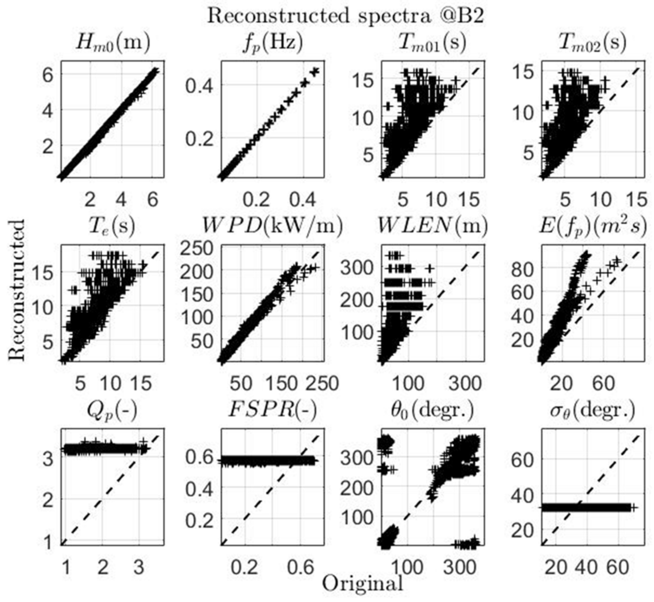 Remotesensing 15 01360 g010