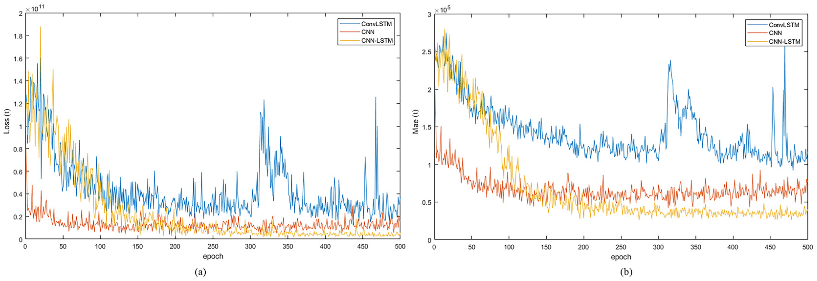 Remotesensing 15 01361 g004 Remotesensing 15 01361 g004