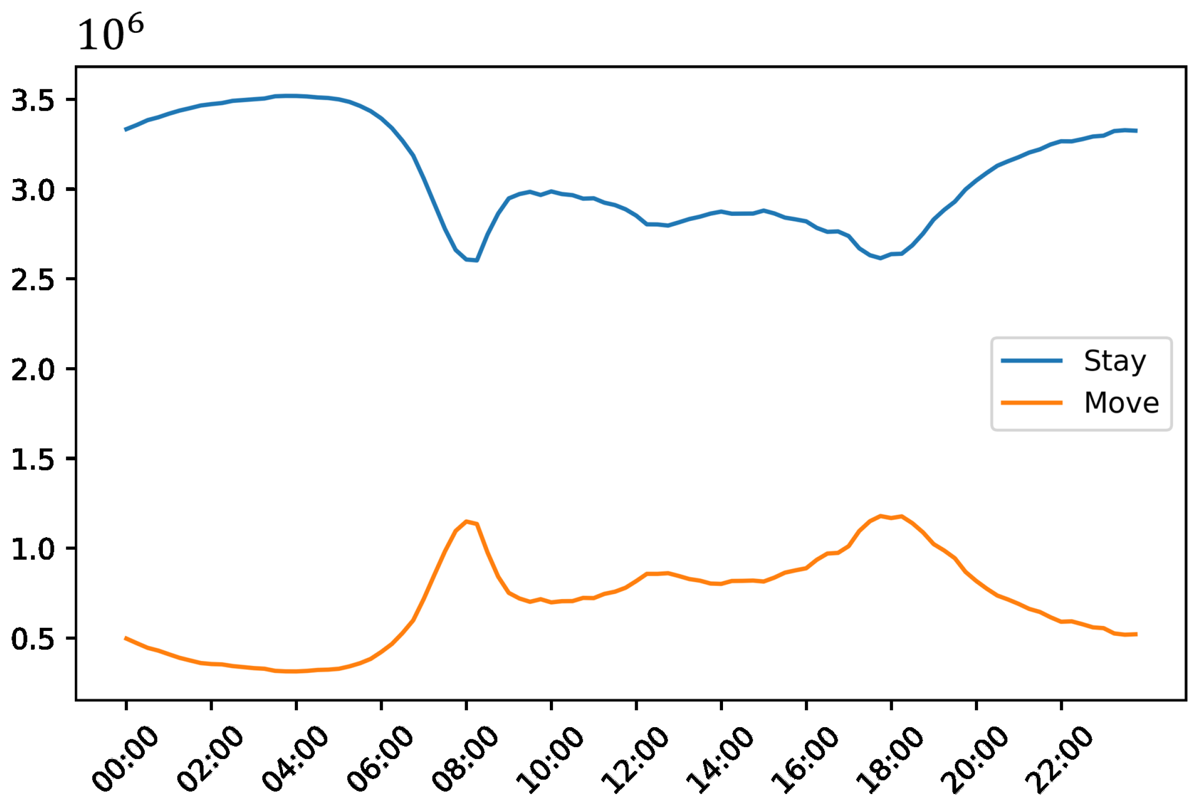 Remotesensing 15 01362 g004