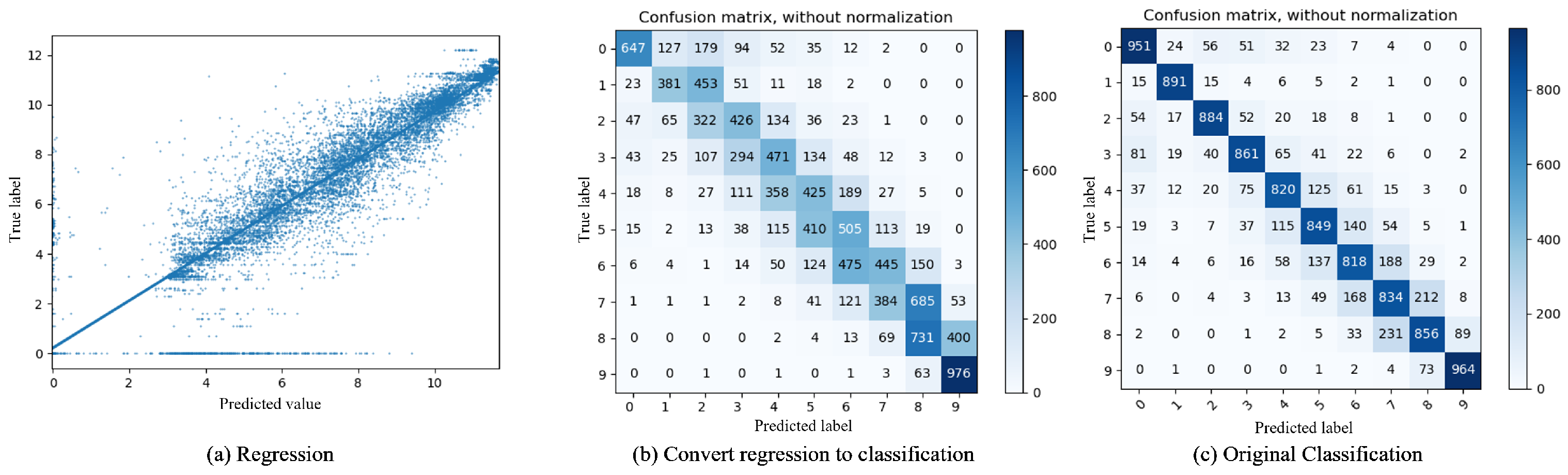 Remotesensing 15 01362 g012