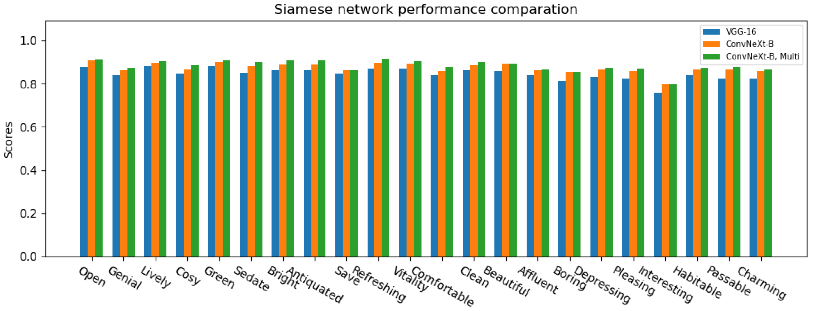 Remotesensing 15 01362 g013