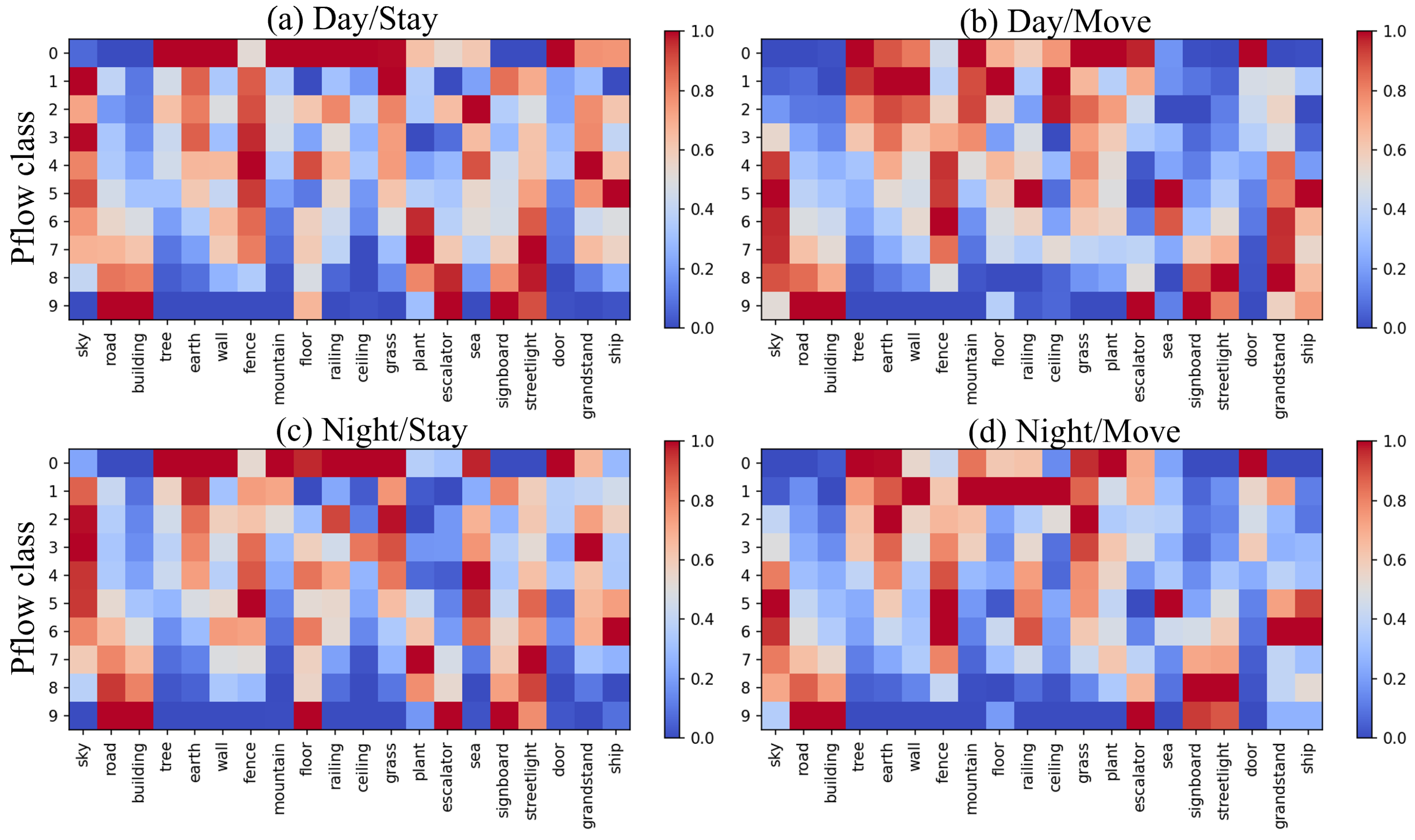 Remotesensing 15 01362 g015