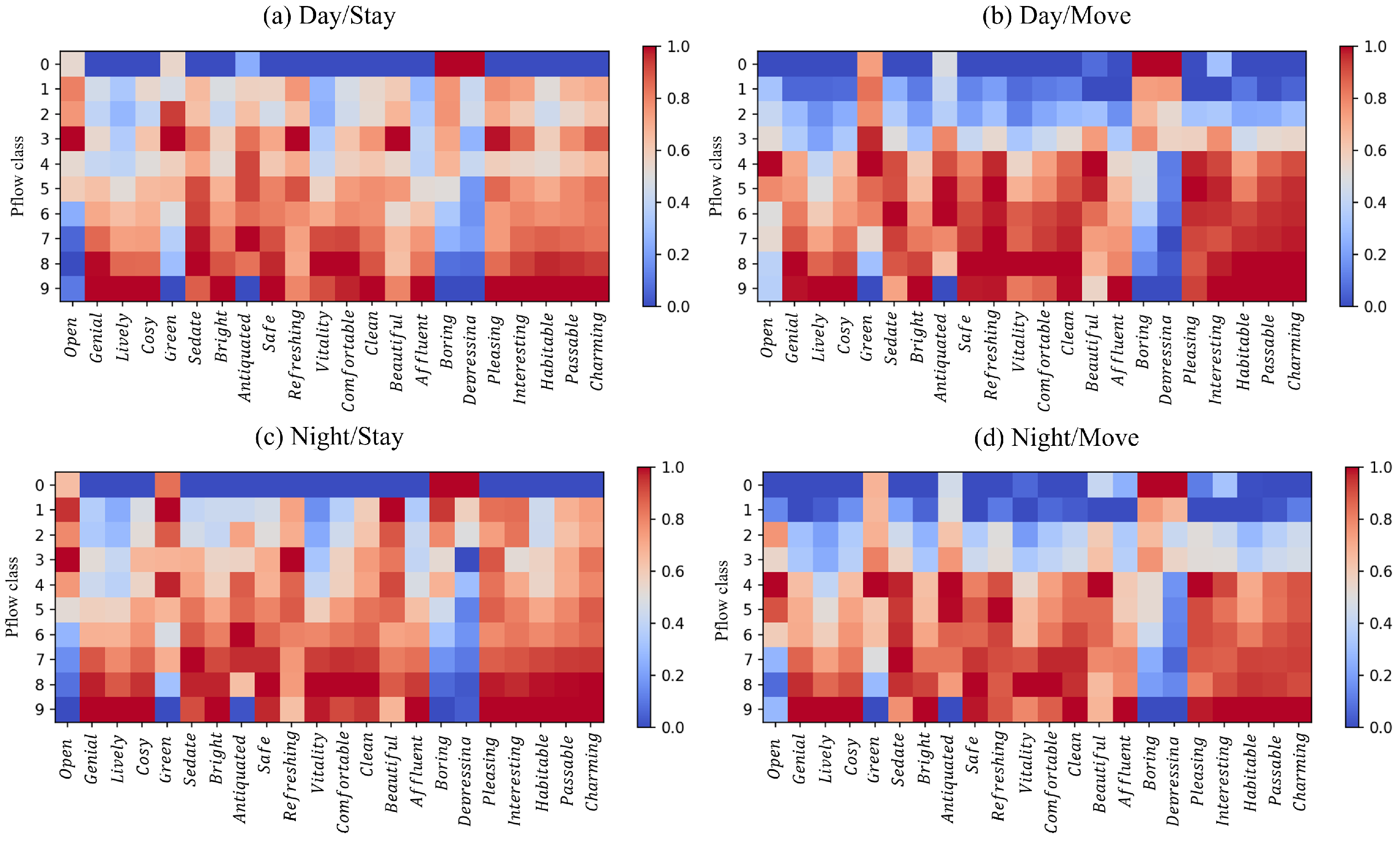 Remotesensing 15 01362 g016