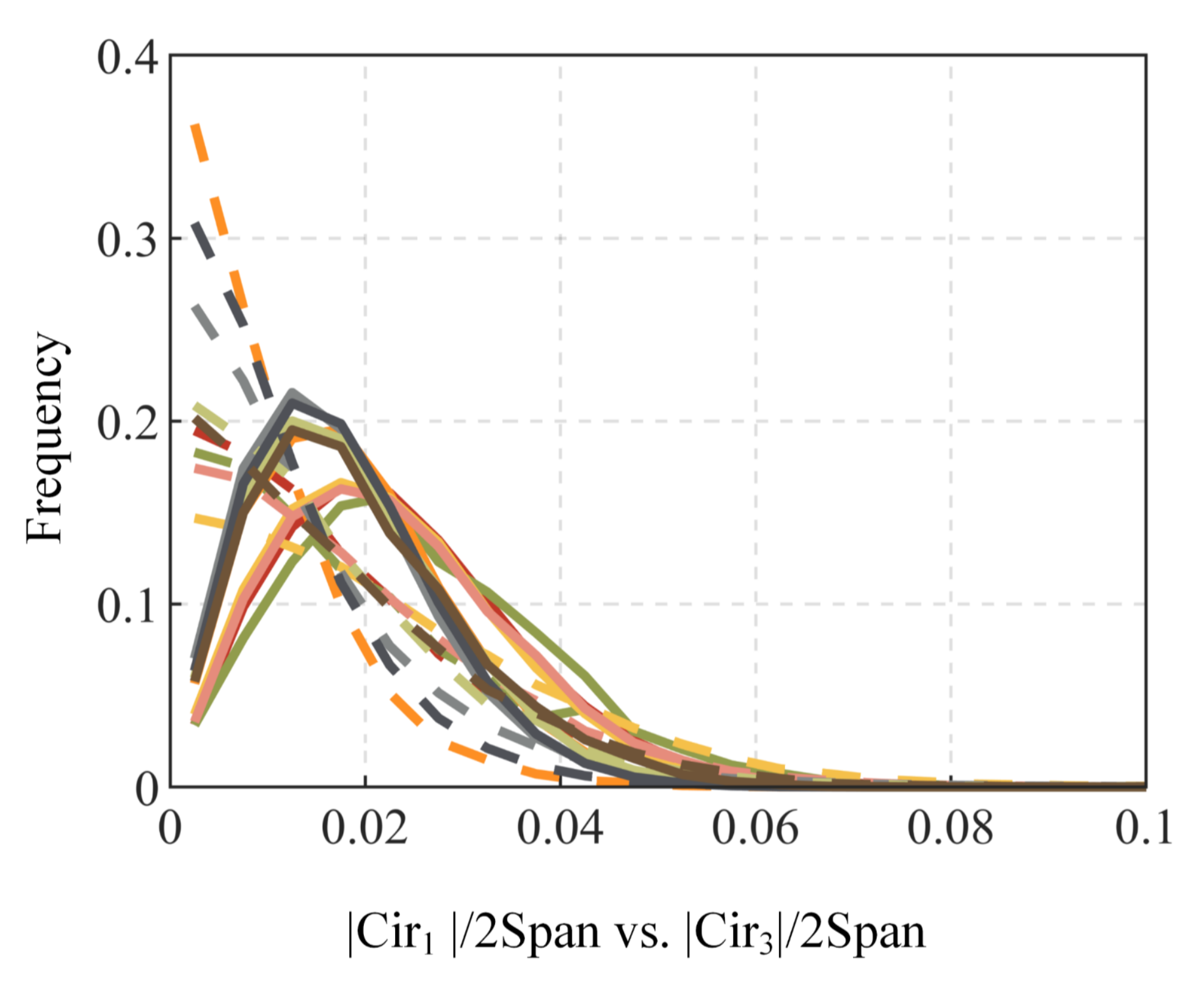 Remotesensing 15 01365 g002 Remotesensing 15 01365 g002