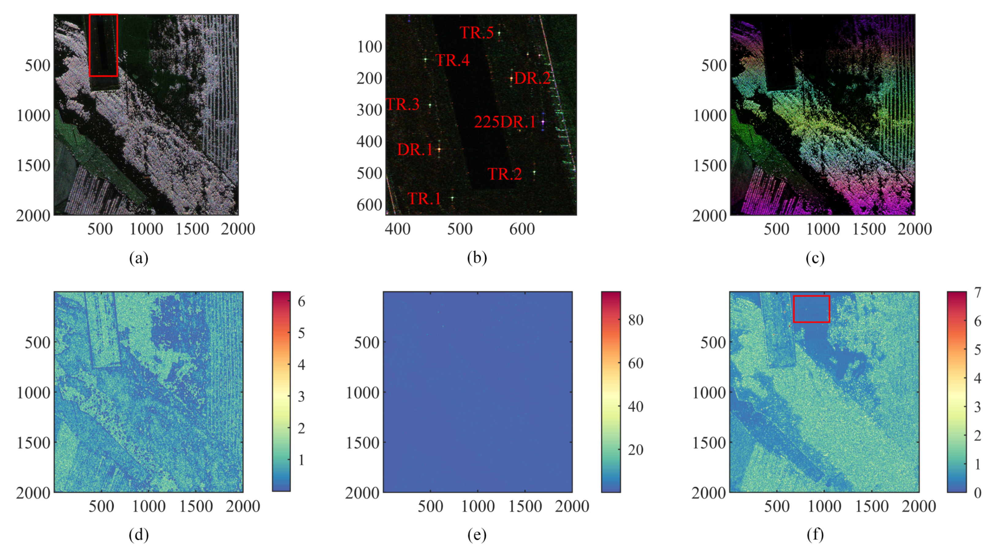 Remotesensing 15 01365 g006 Remotesensing 15 01365 g006