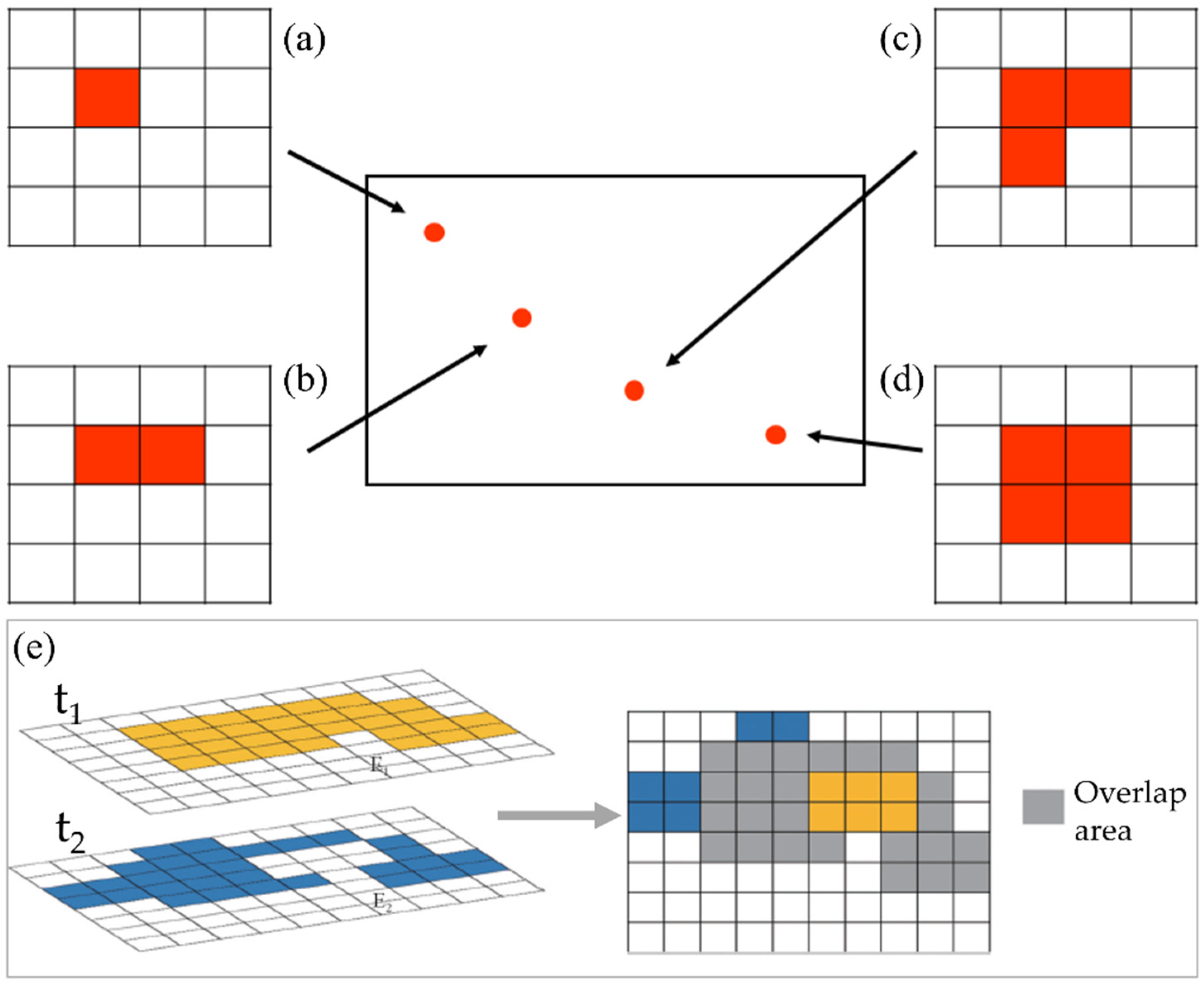 Remotesensing 15 01369 g002