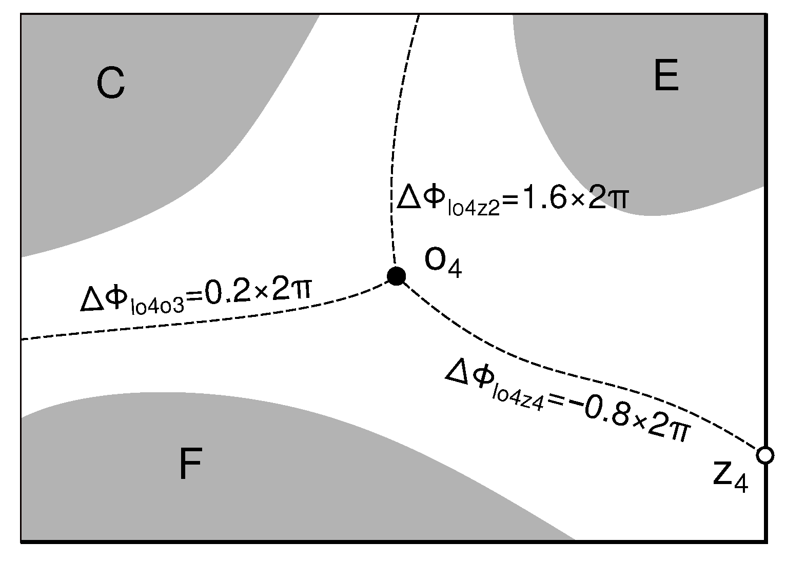 Remotesensing 15 01370 g003