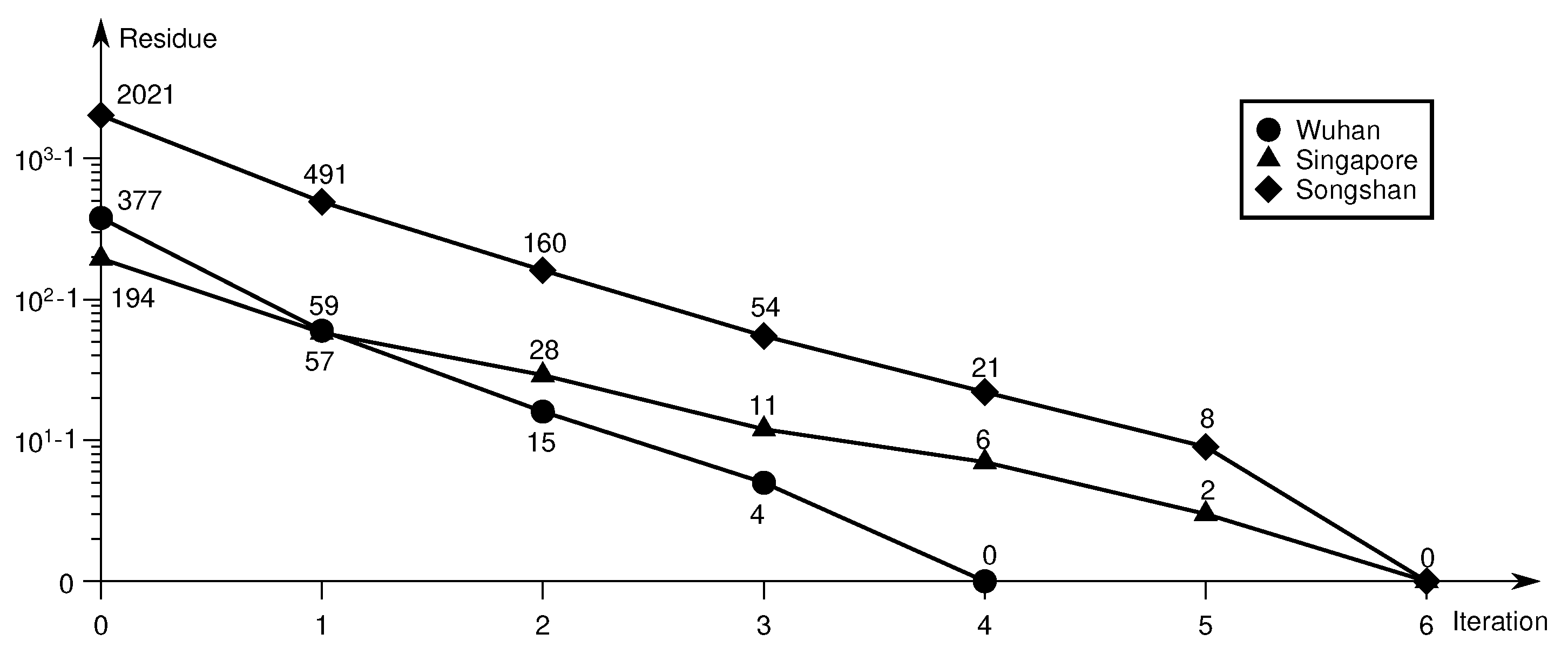 Remotesensing 15 01370 g011