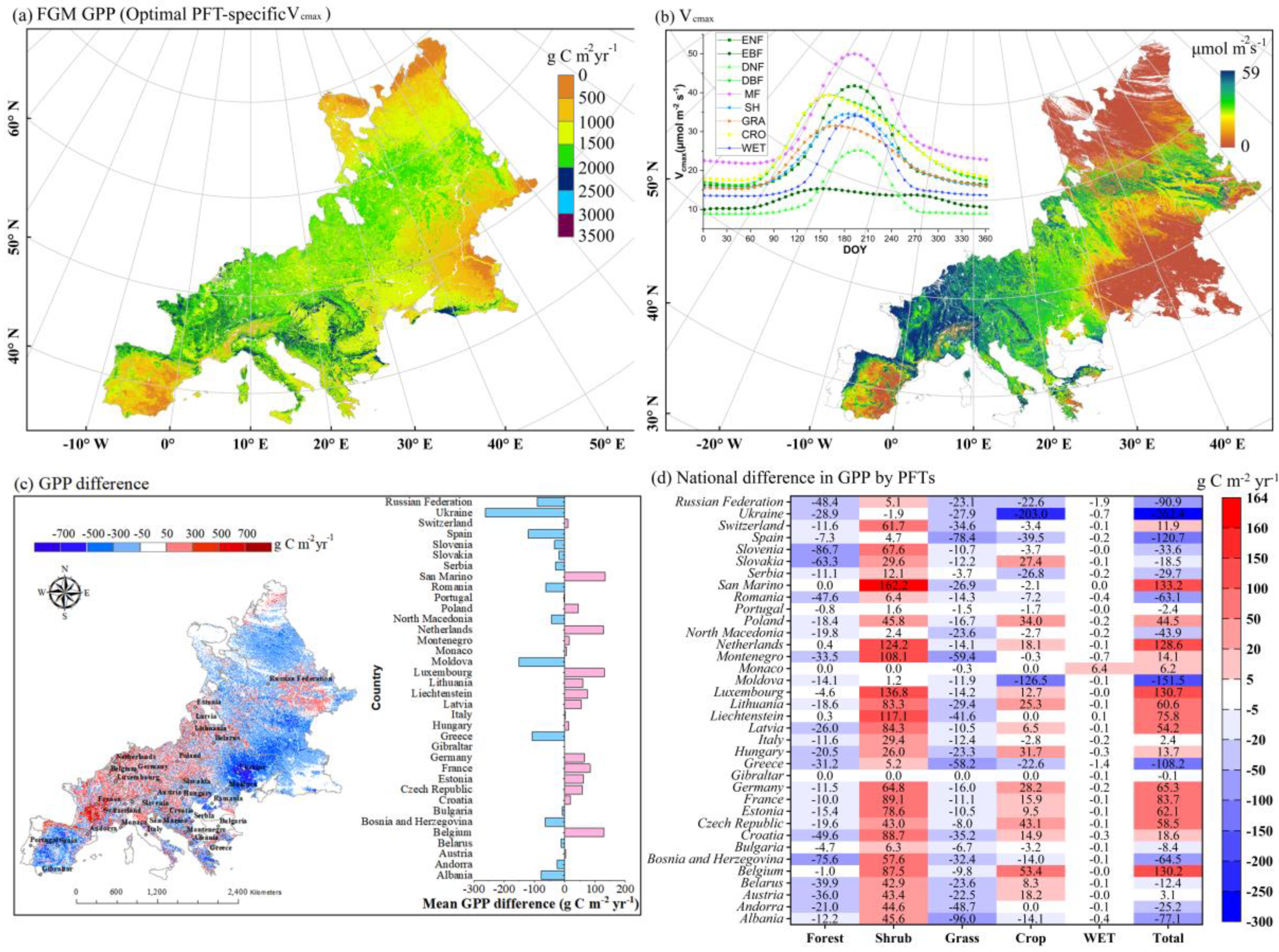 Remotesensing 15 01372 g004