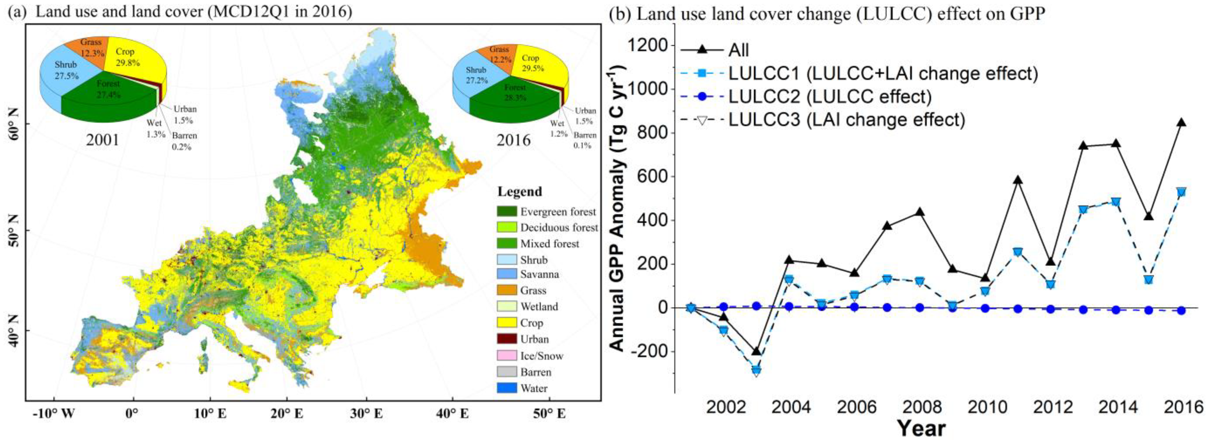 Remotesensing 15 01372 g005