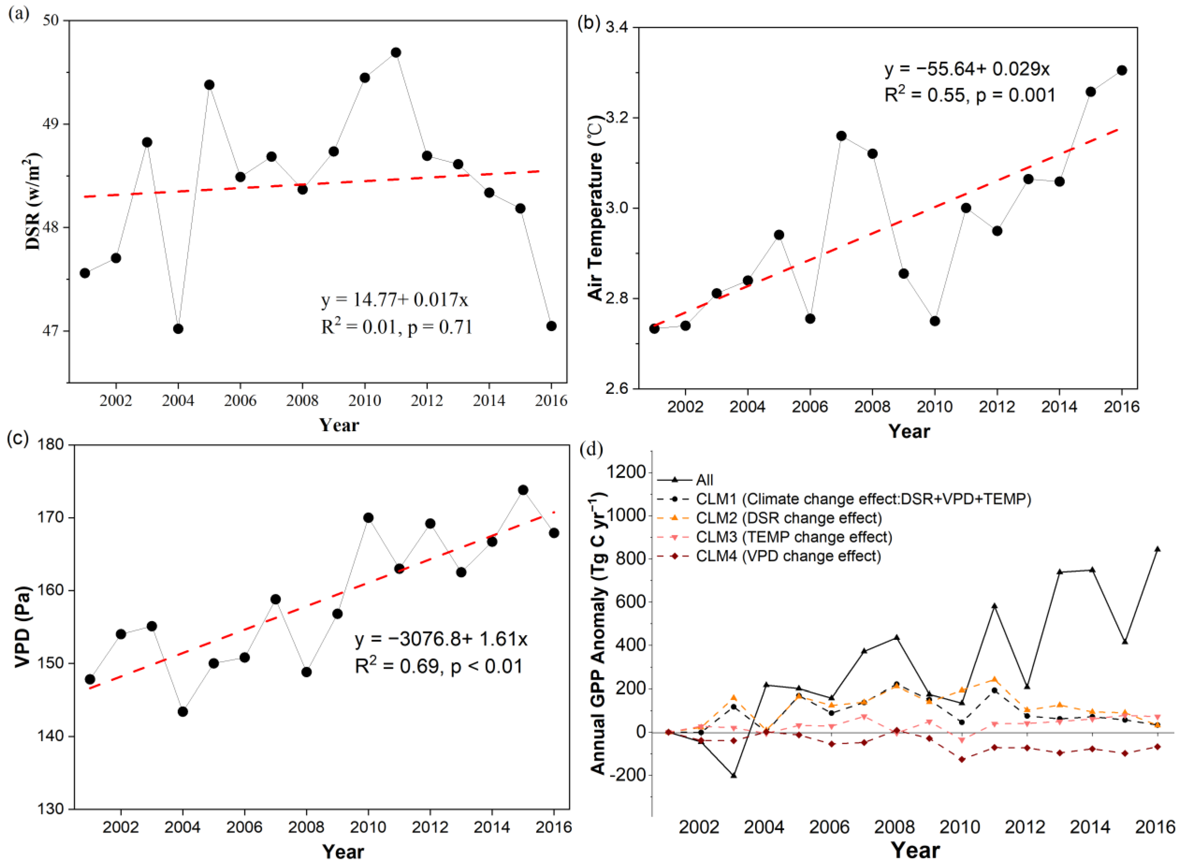 Remotesensing 15 01372 g006