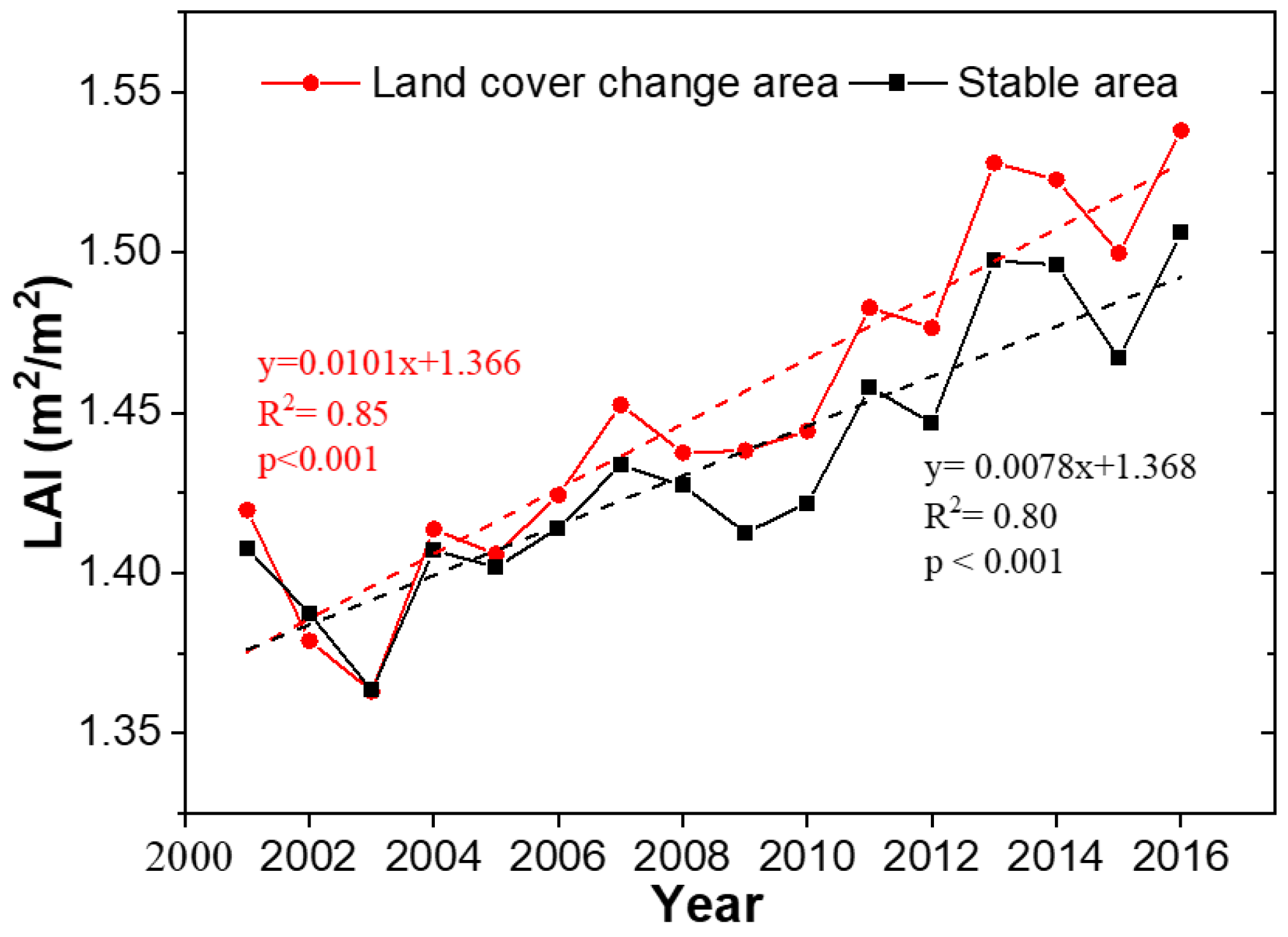 Remotesensing 15 01372 g009