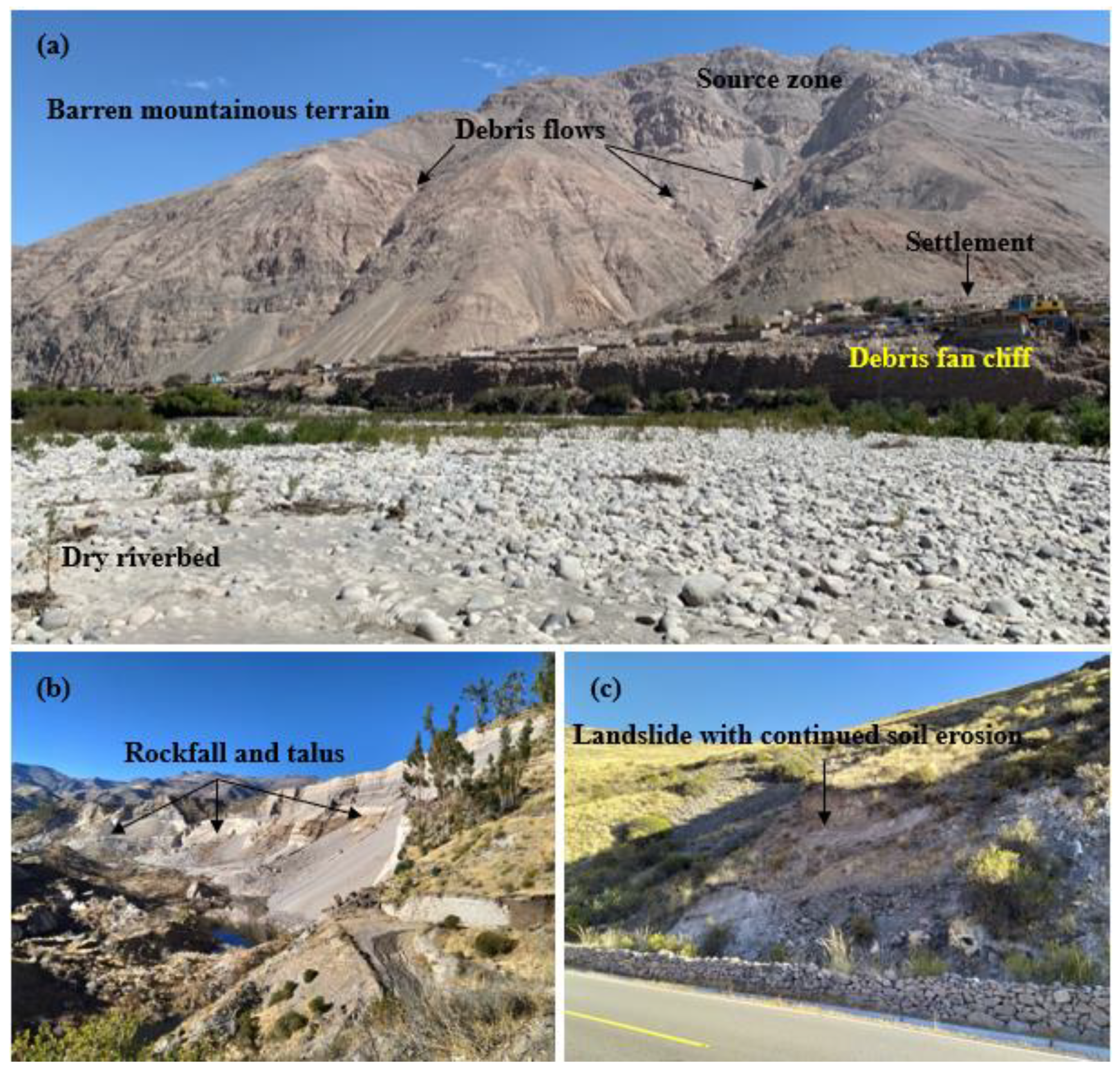 Remotesensing 15 01376 g002