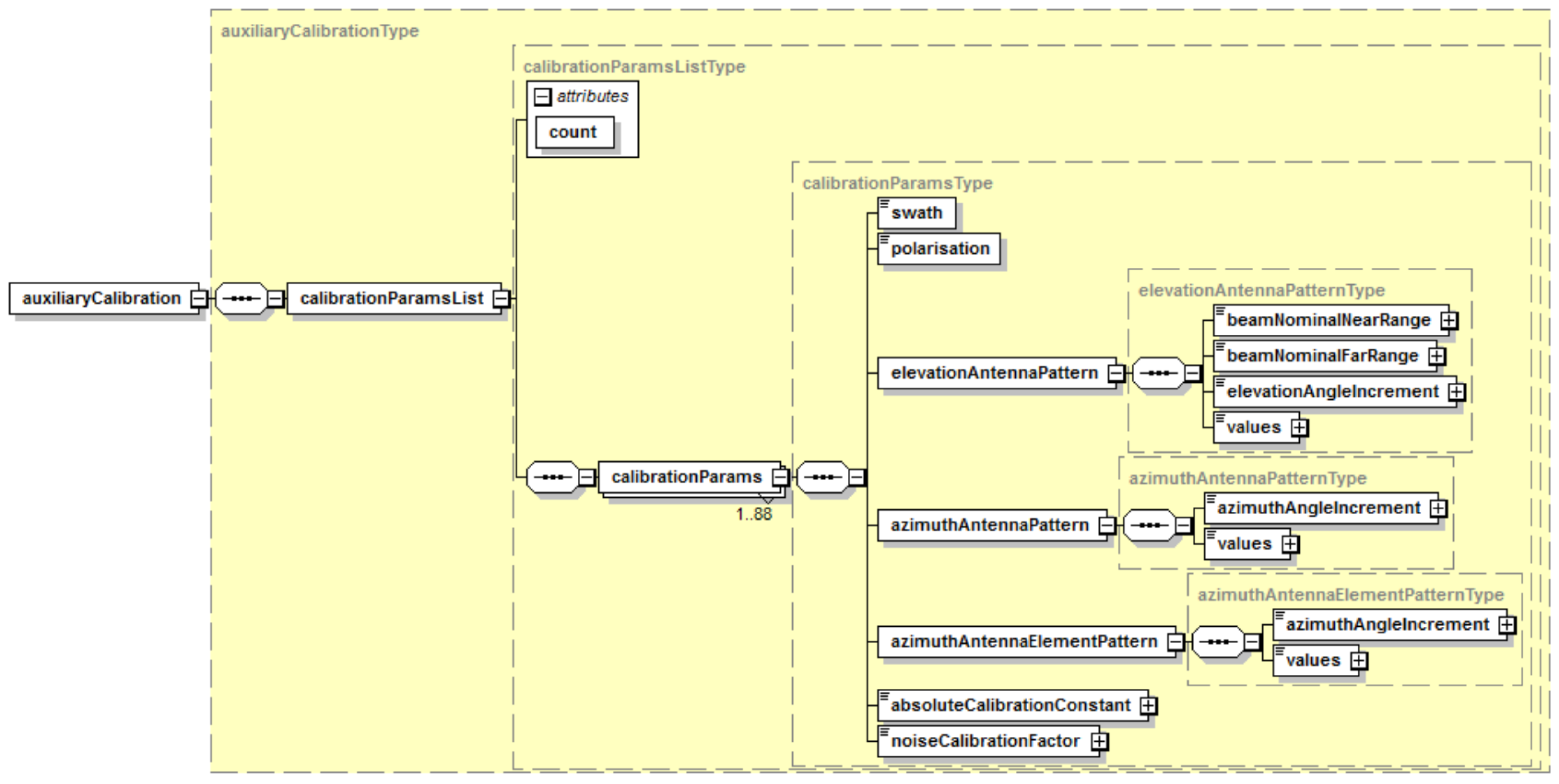 Remotesensing 15 01377 g001 Remotesensing 15 01377 g001