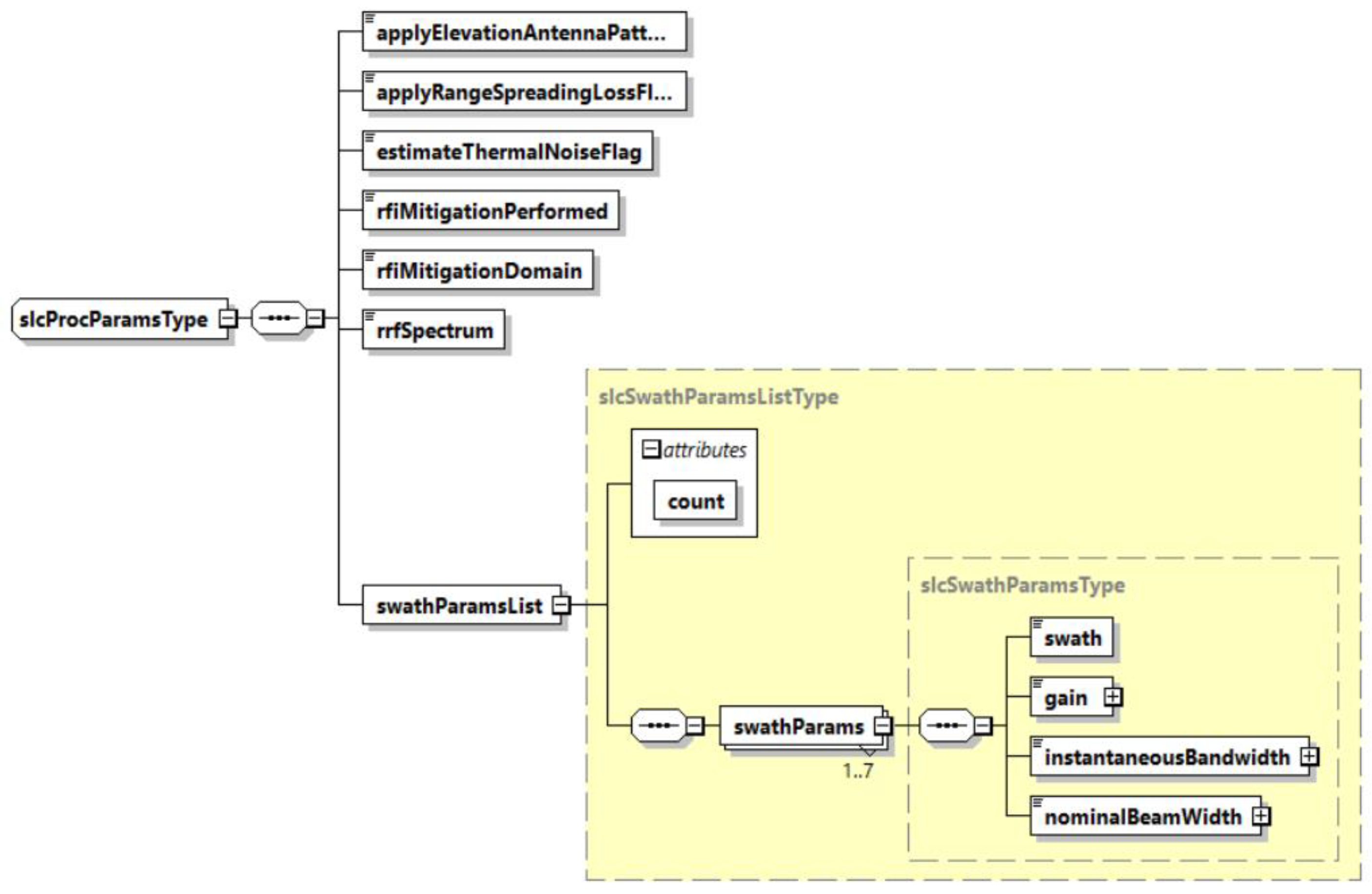 Remotesensing 15 01377 g002 Remotesensing 15 01377 g002