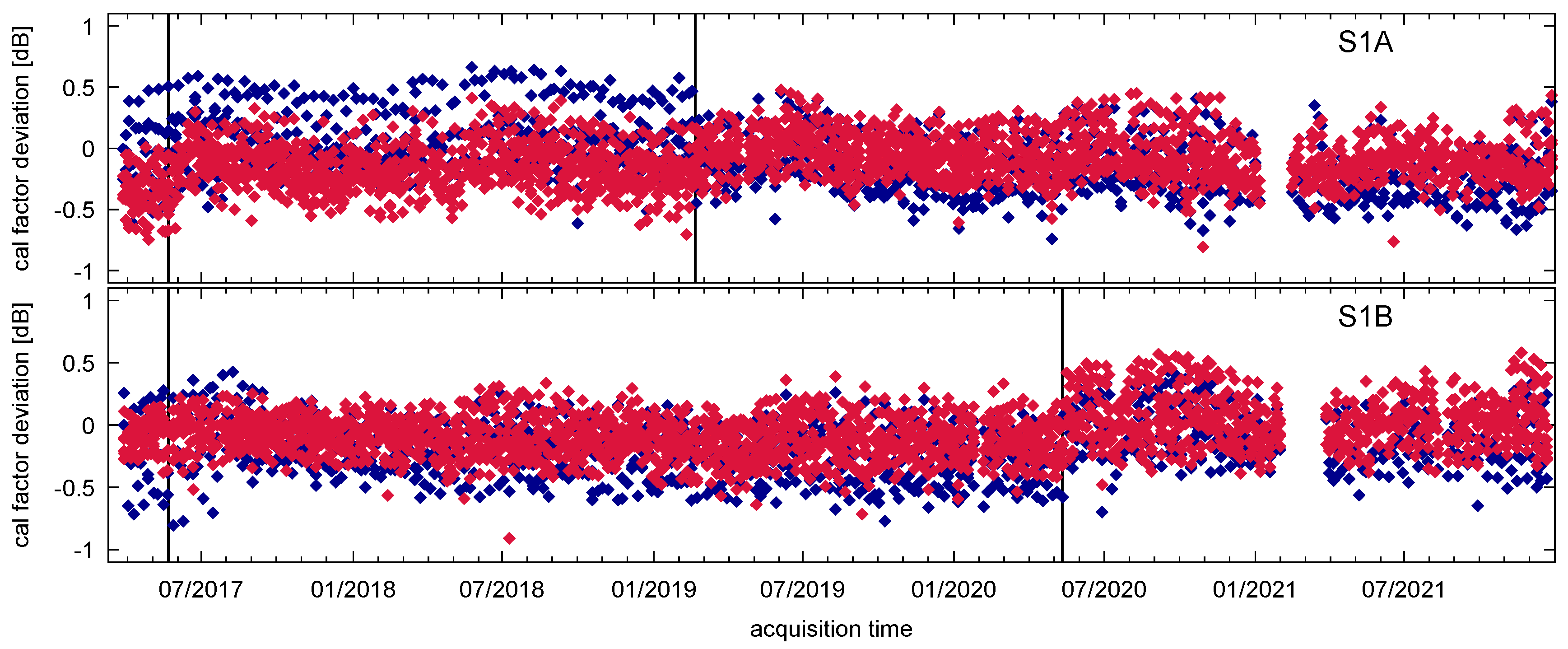 Remotesensing 15 01377 g003 Remotesensing 15 01377 g003