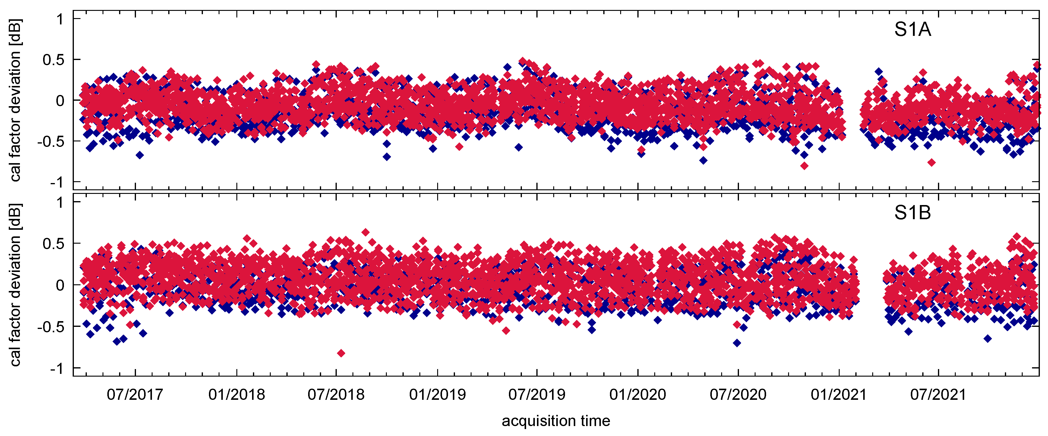 Remotesensing 15 01377 g004 Remotesensing 15 01377 g004