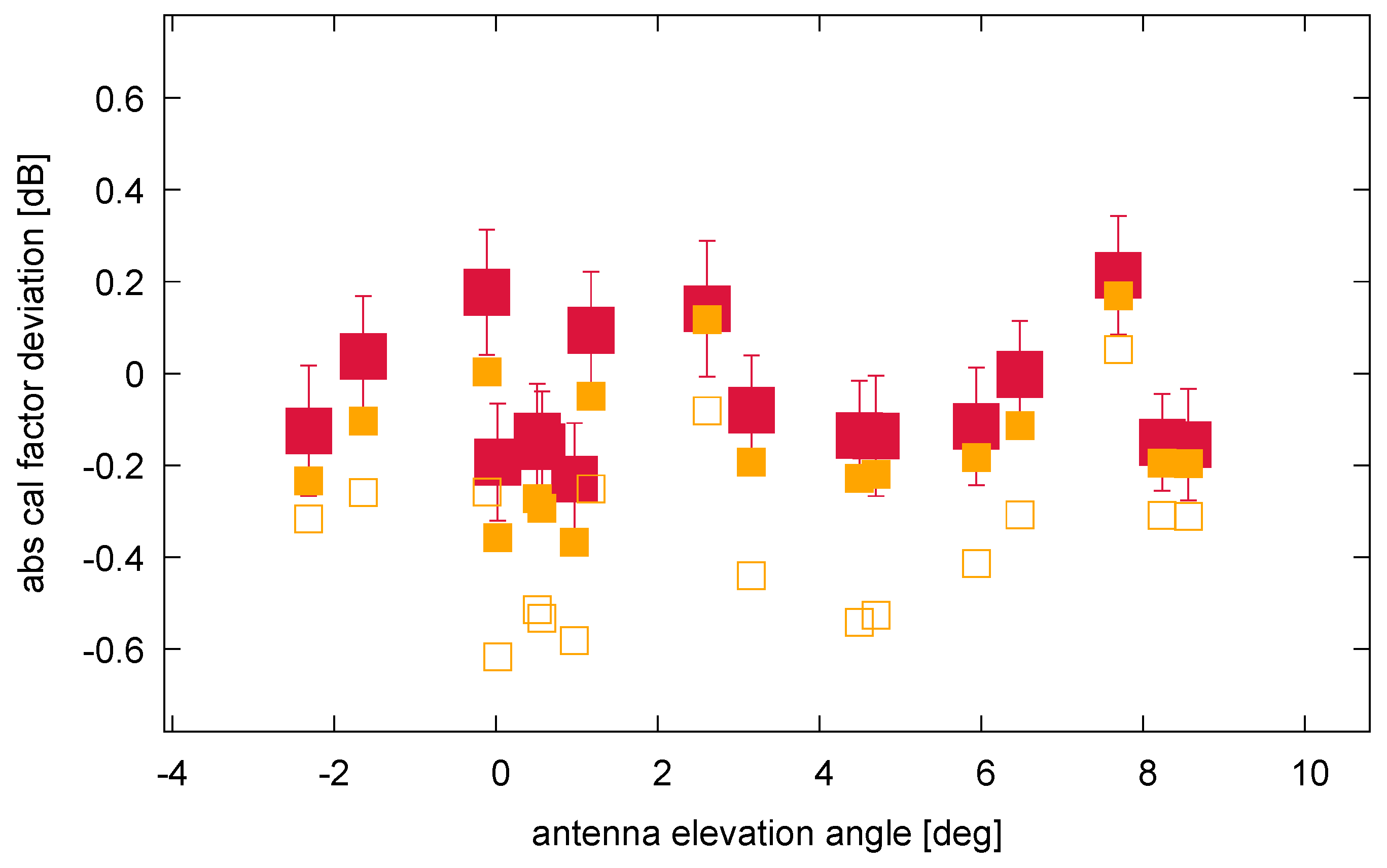 Remotesensing 15 01377 g005 Remotesensing 15 01377 g005