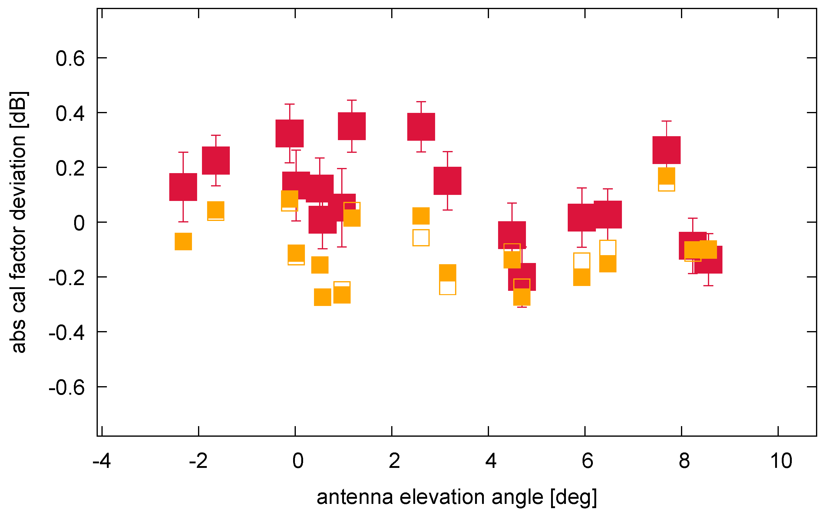 Remotesensing 15 01377 g006 Remotesensing 15 01377 g006