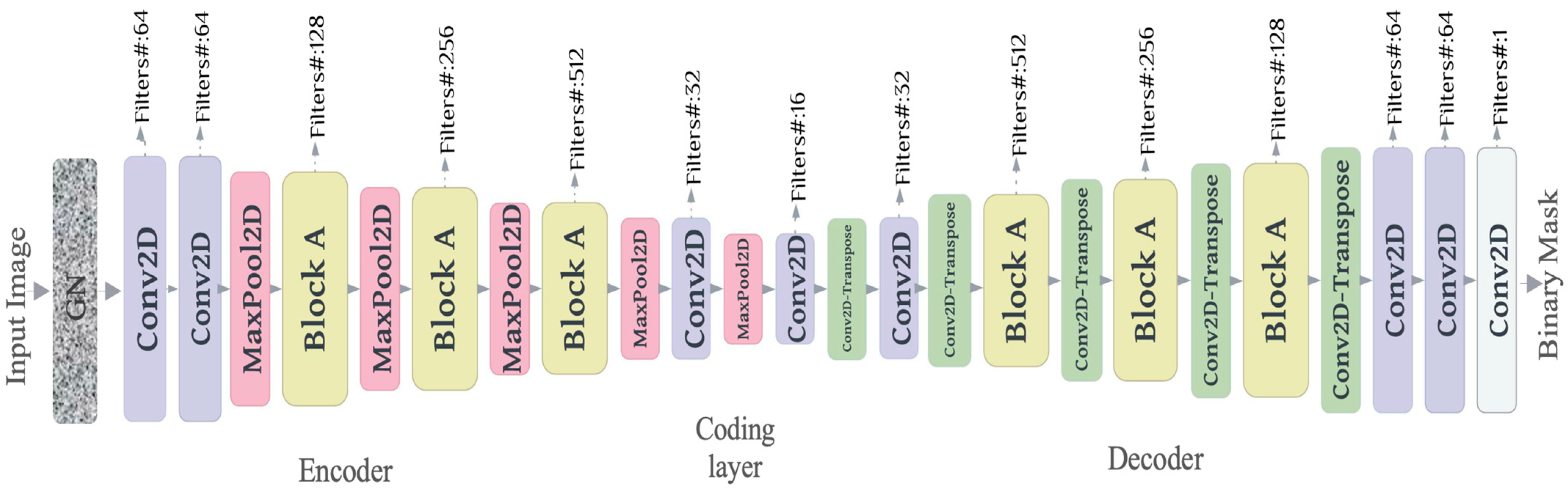 Remotesensing 15 01384 g004