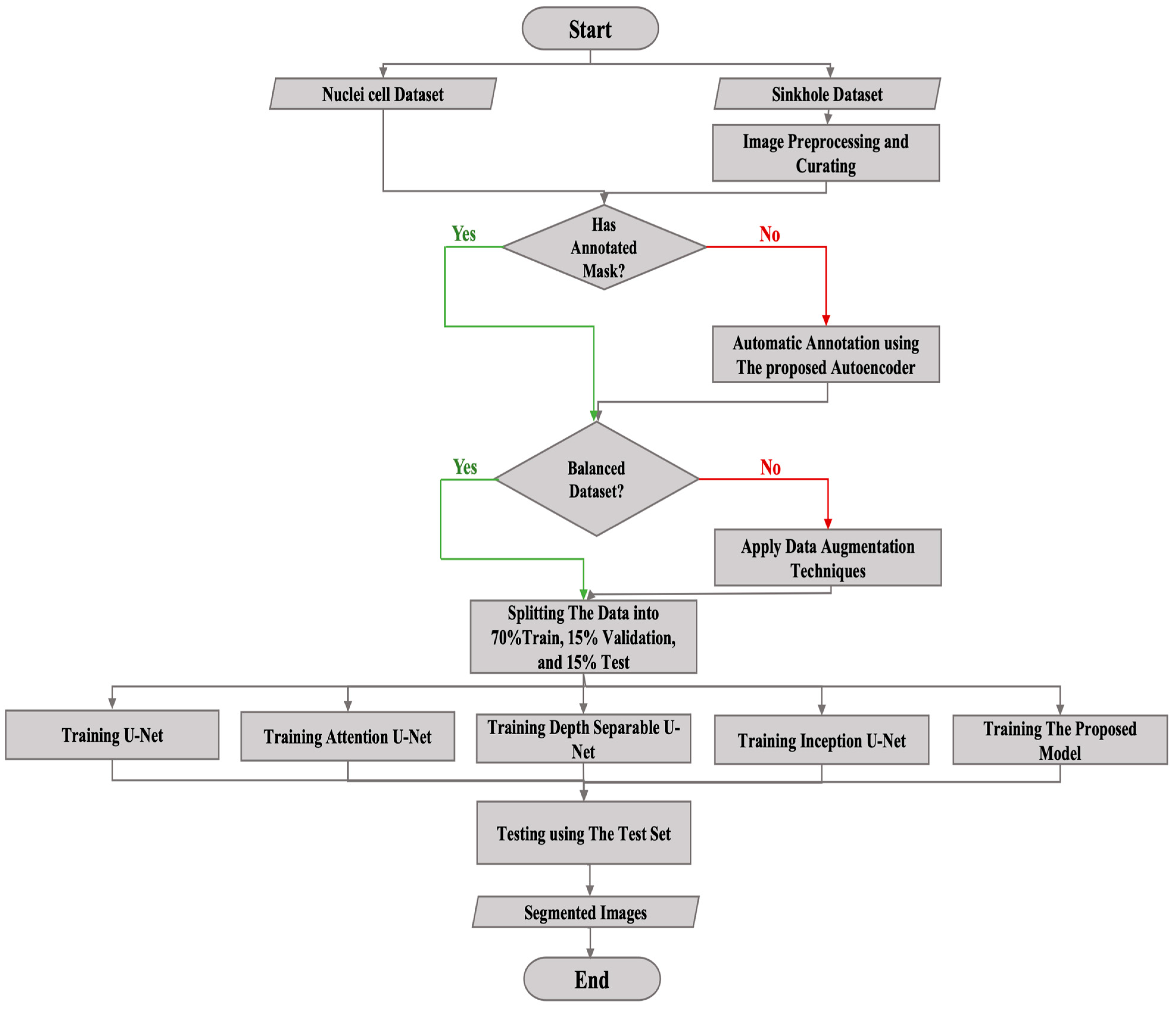 Remotesensing 15 01384 g013