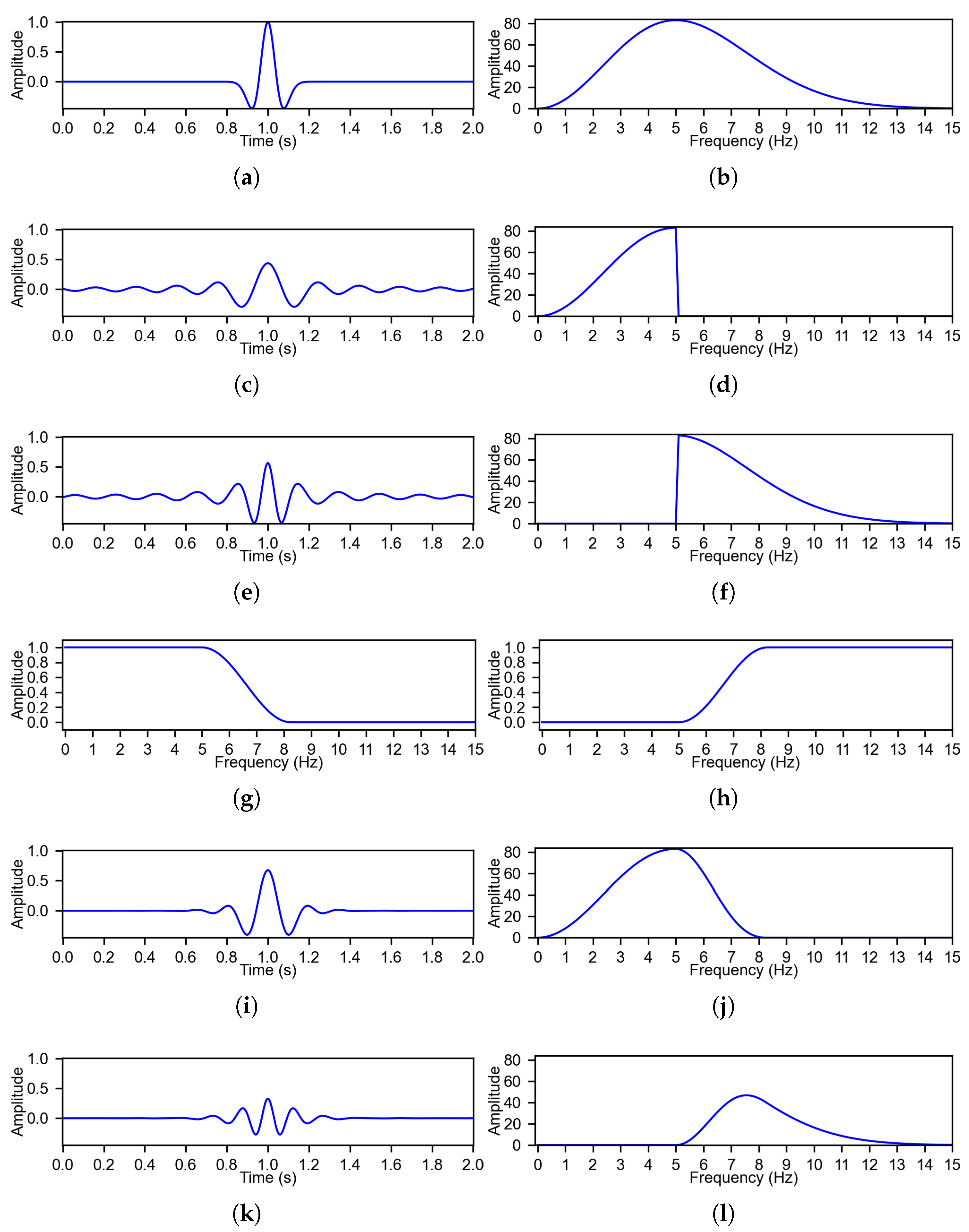 Remotesensing 15 01387 g002 Remotesensing 15 01387 g002