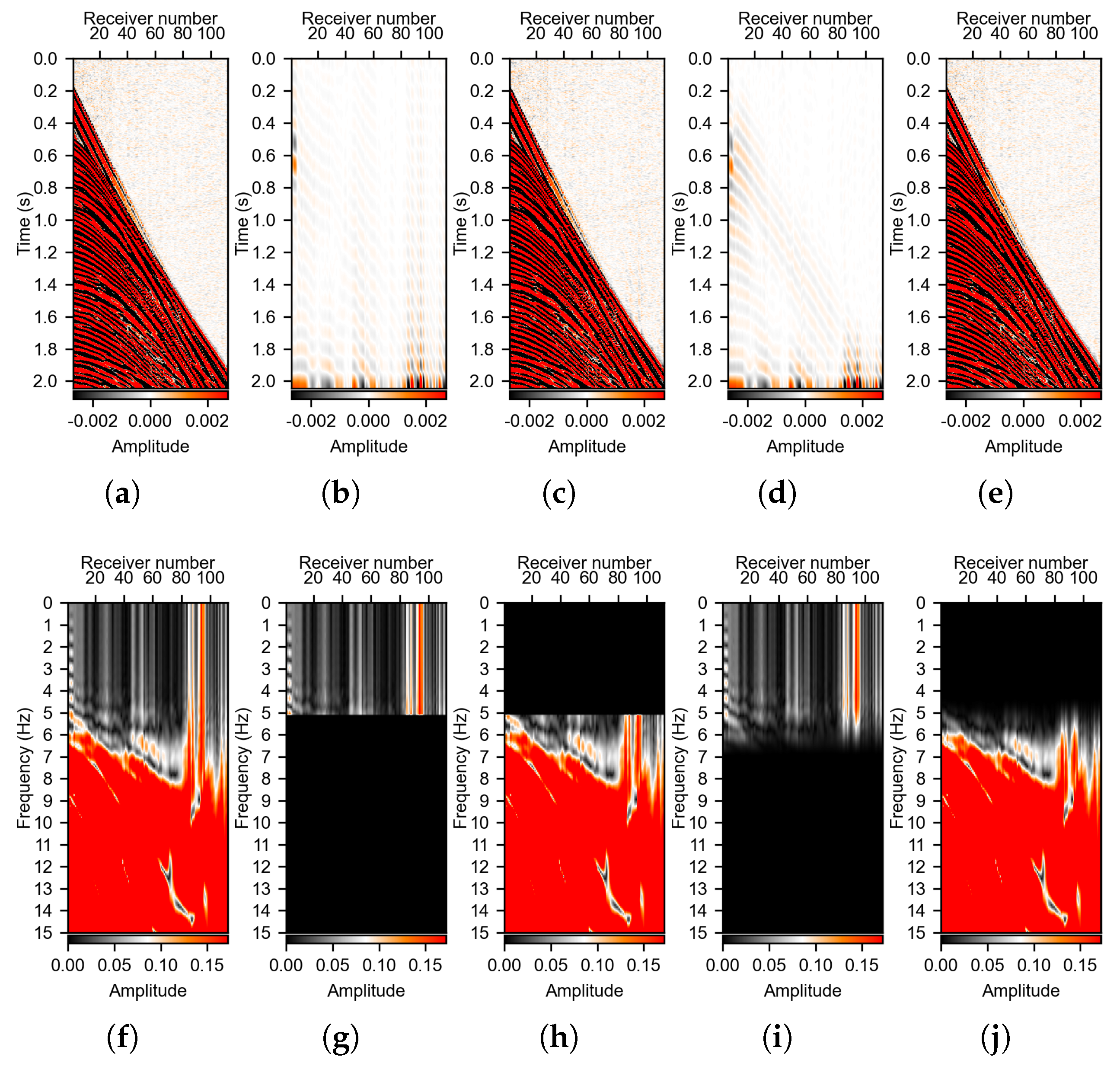 Remotesensing 15 01387 g003 Remotesensing 15 01387 g003