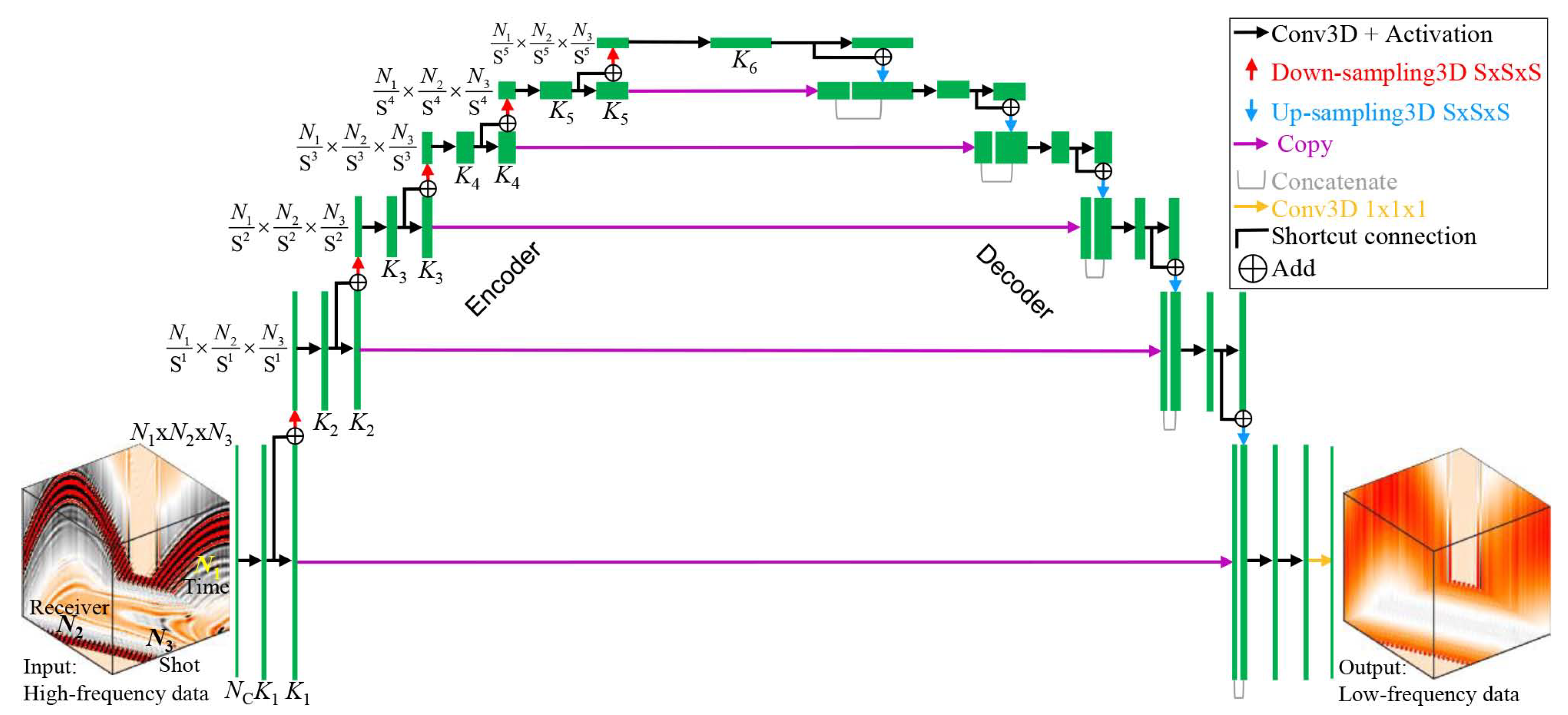 Remotesensing 15 01387 g004 Remotesensing 15 01387 g004