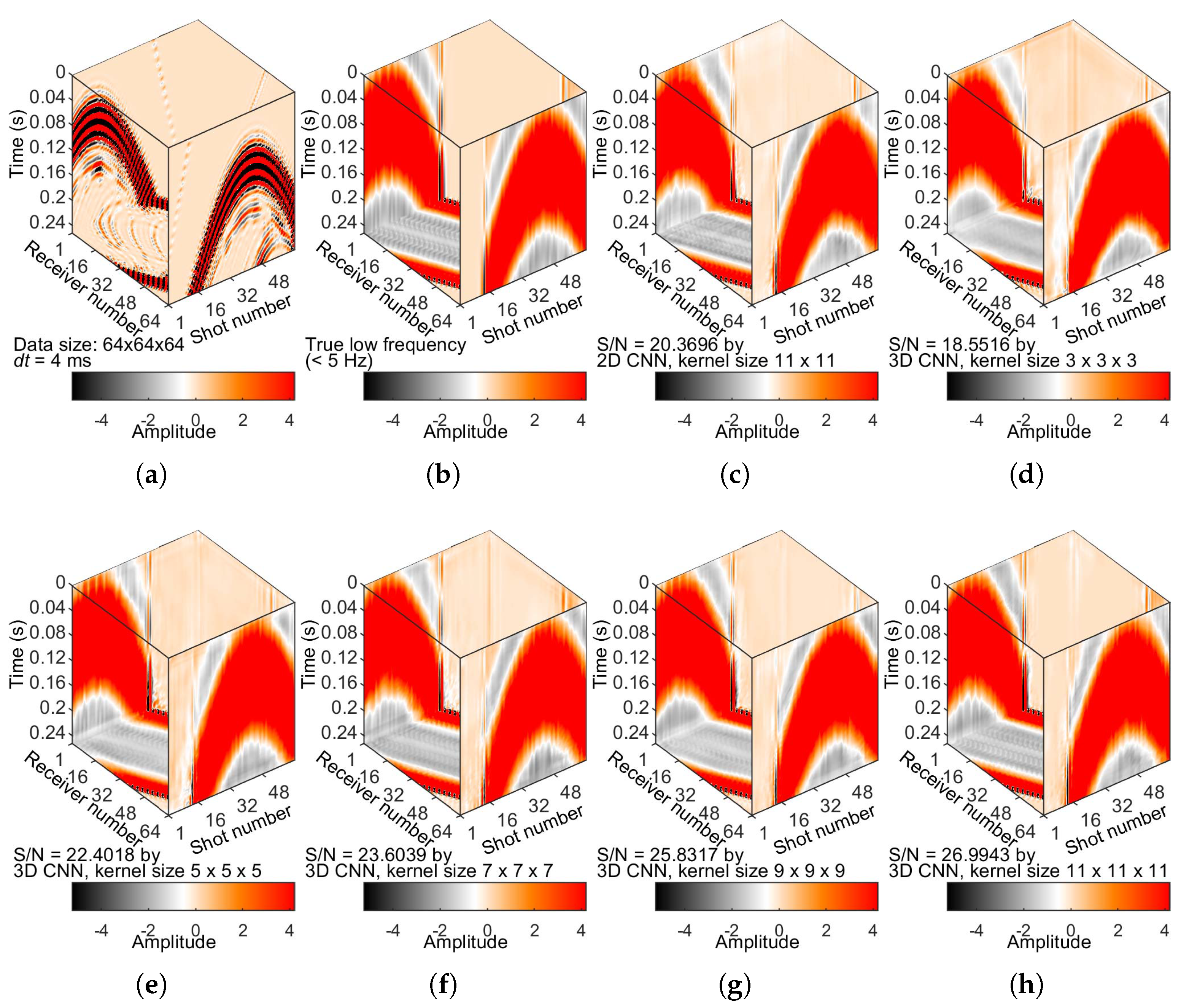 Remotesensing 15 01387 g007a Remotesensing 15 01387 g007a