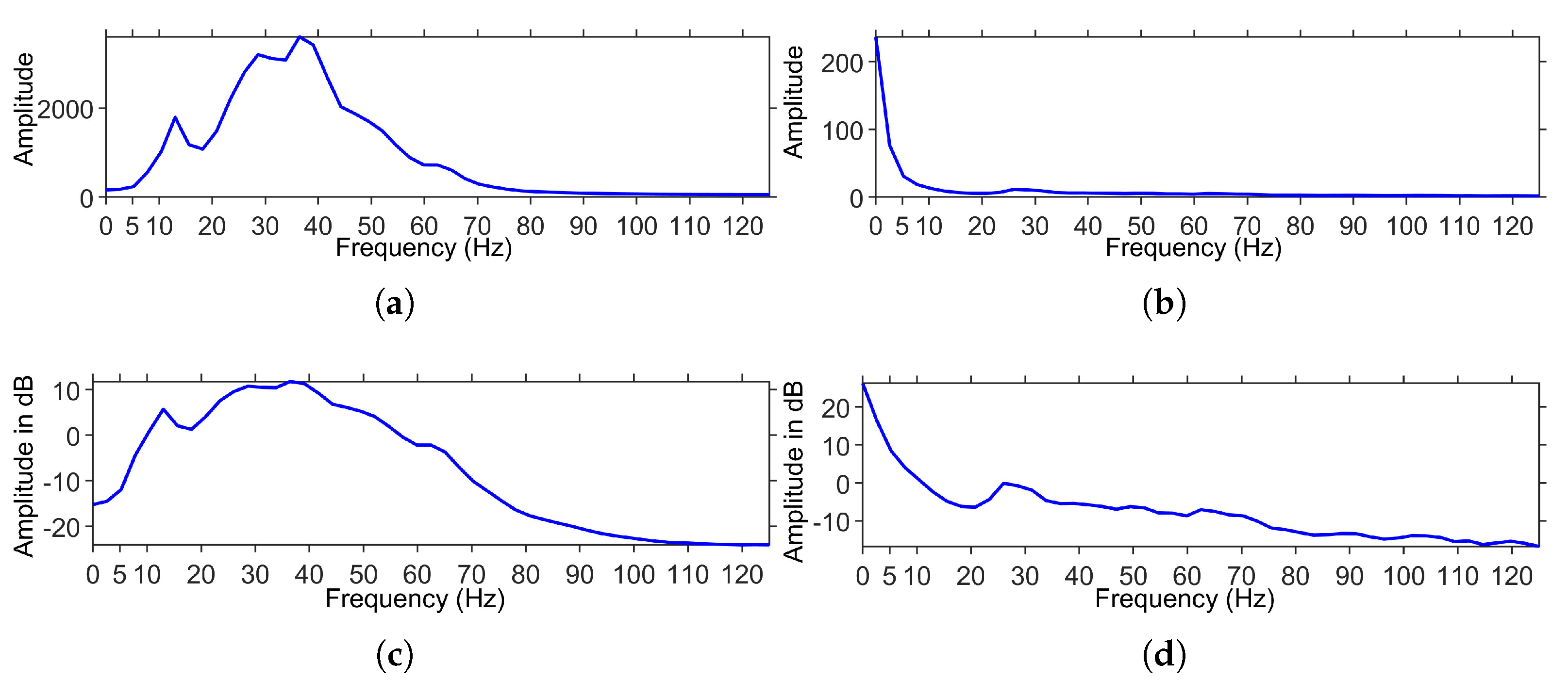 Remotesensing 15 01387 g010 Remotesensing 15 01387 g010