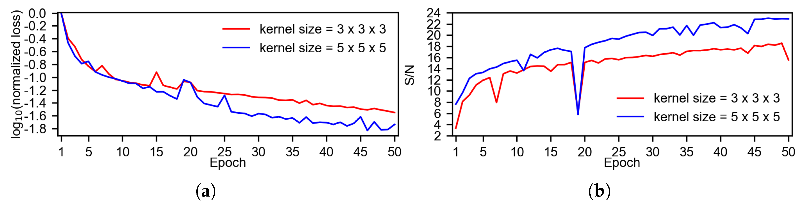 Remotesensing 15 01387 g013 Remotesensing 15 01387 g013