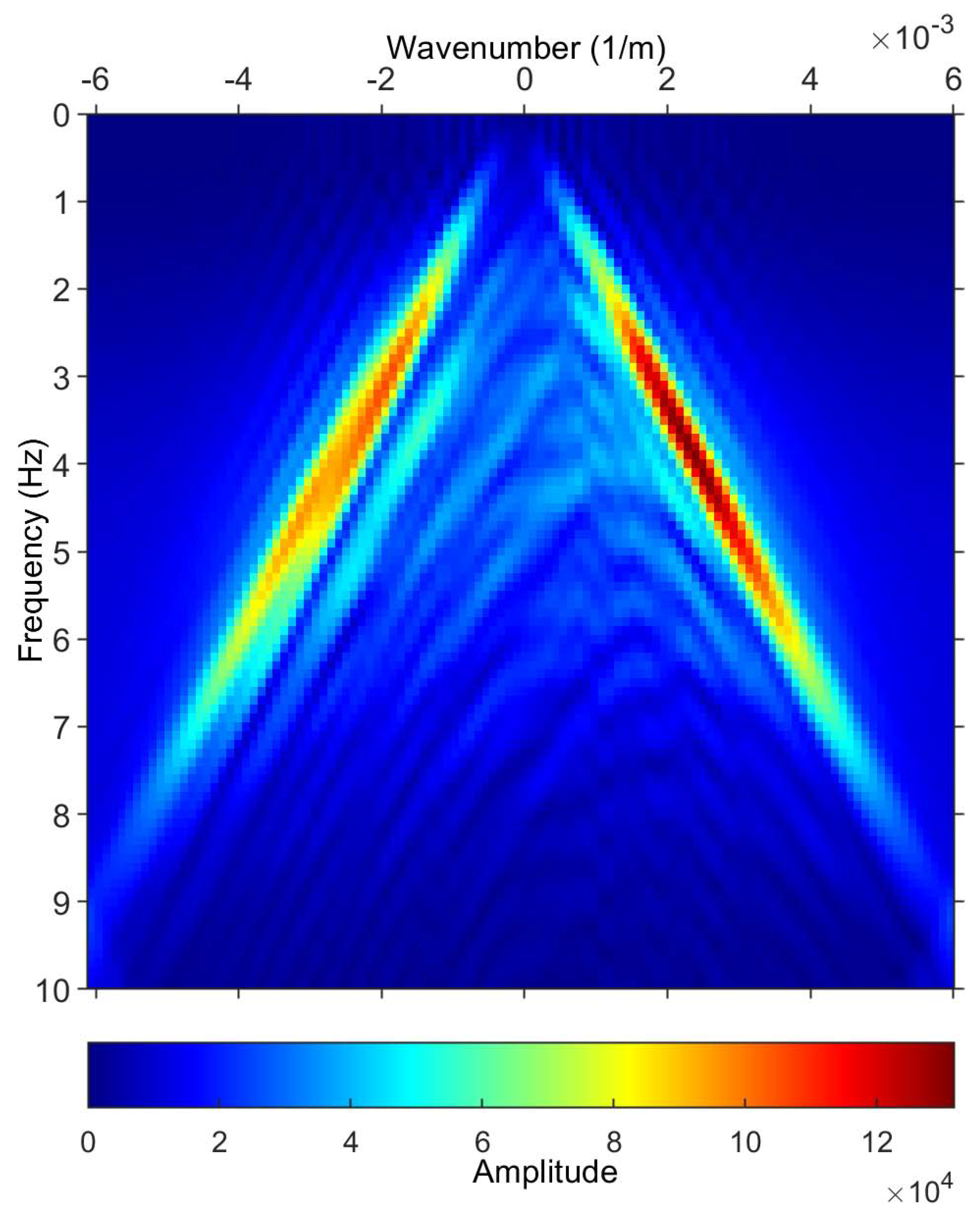 Remotesensing 15 01387 g016 Remotesensing 15 01387 g016