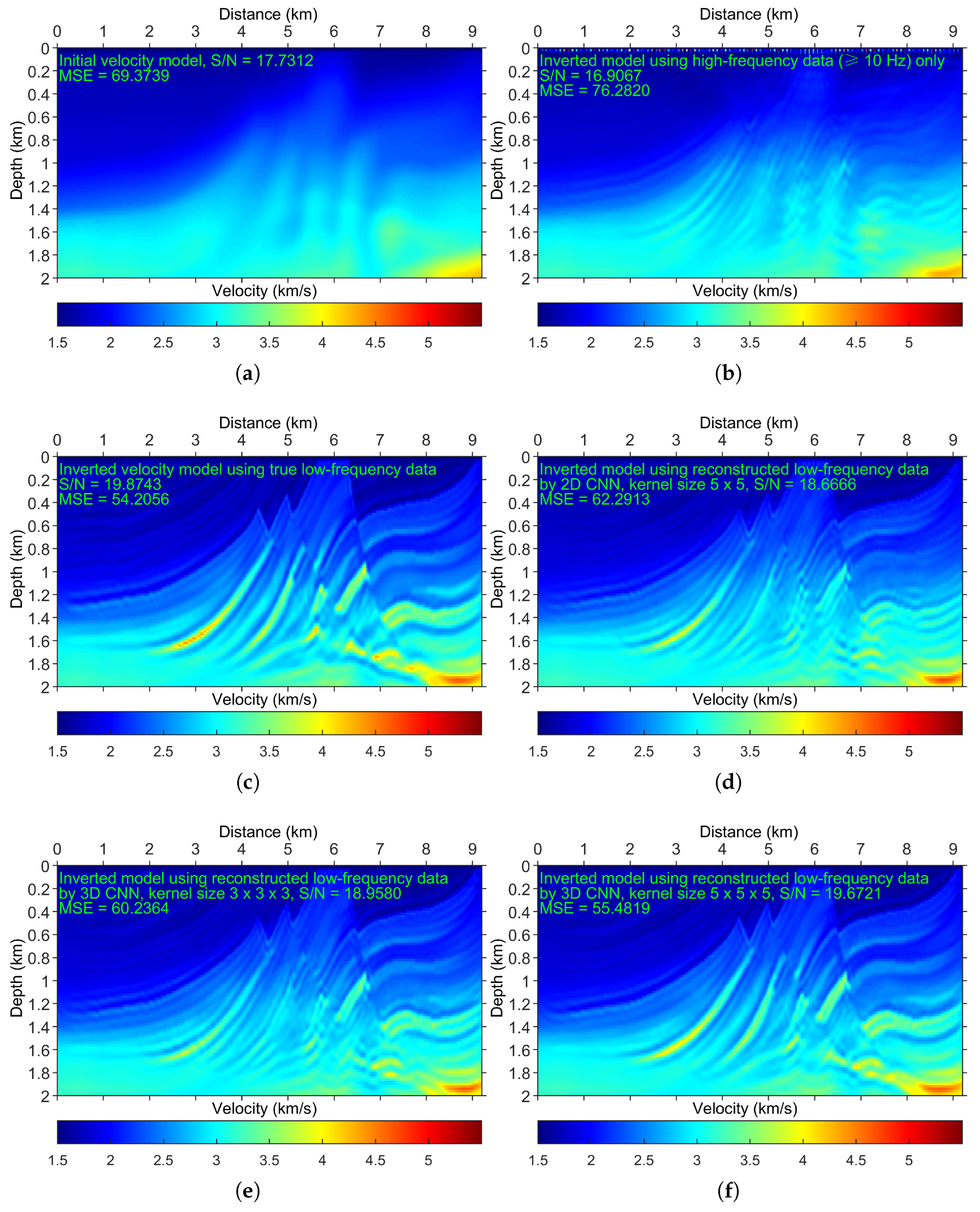 Remotesensing 15 01387 g018 Remotesensing 15 01387 g018
