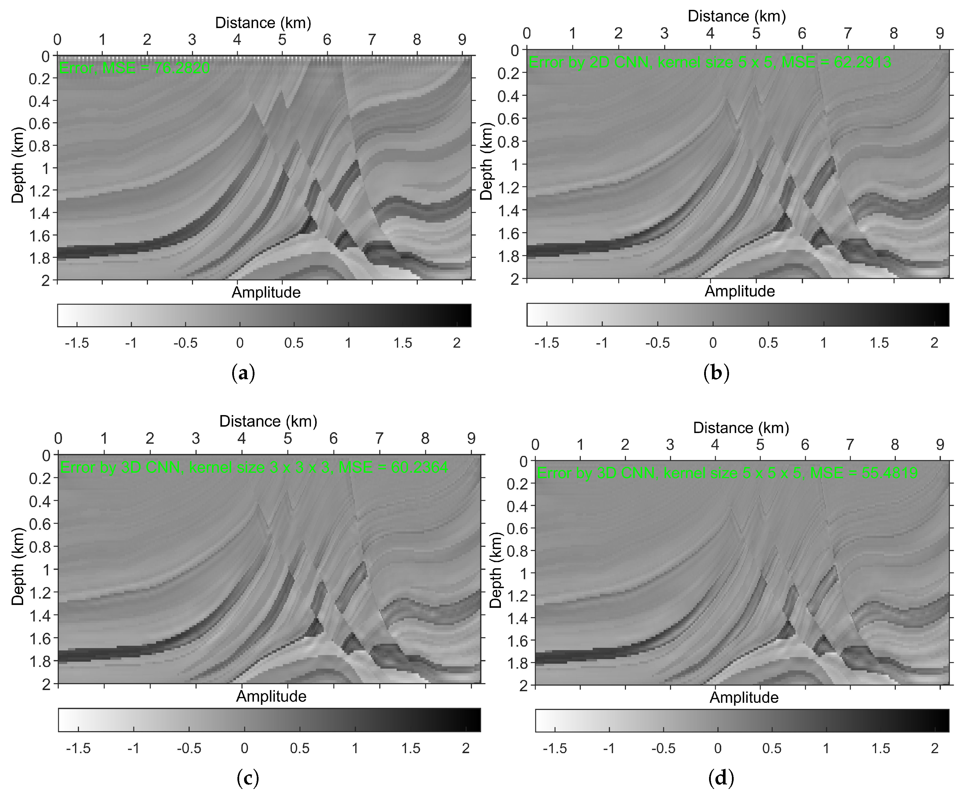 Remotesensing 15 01387 g019 Remotesensing 15 01387 g019