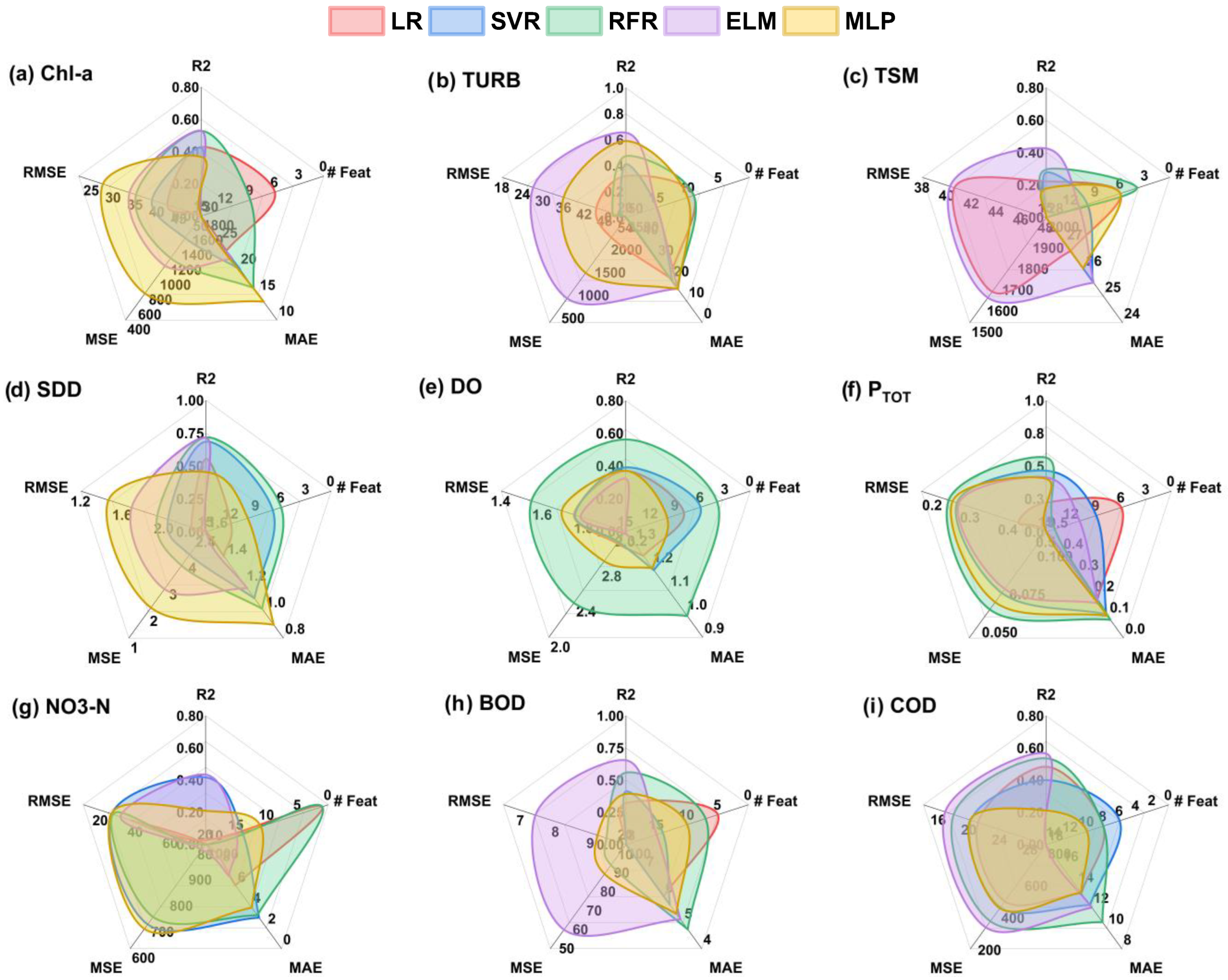 Remotesensing 15 01390 g004
