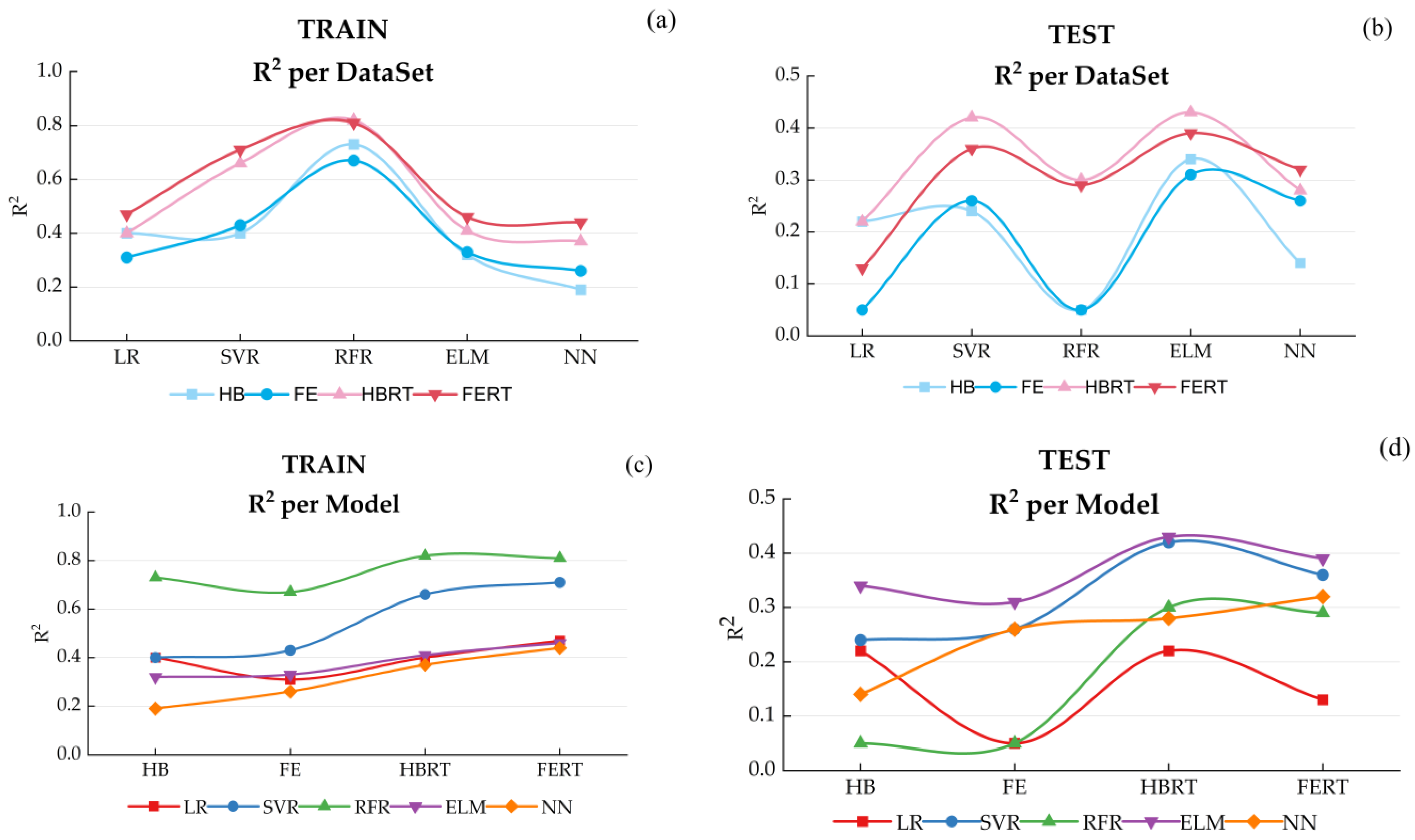 Remotesensing 15 01390 g006