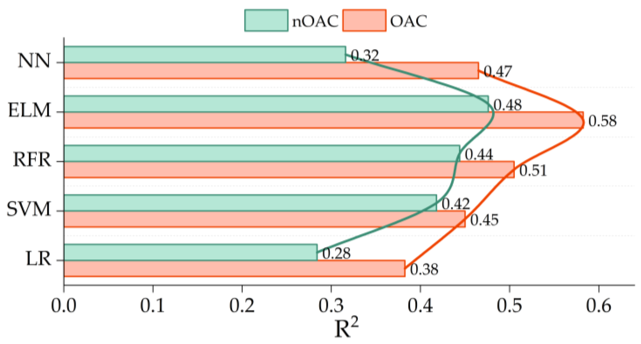 Remotesensing 15 01390 g009