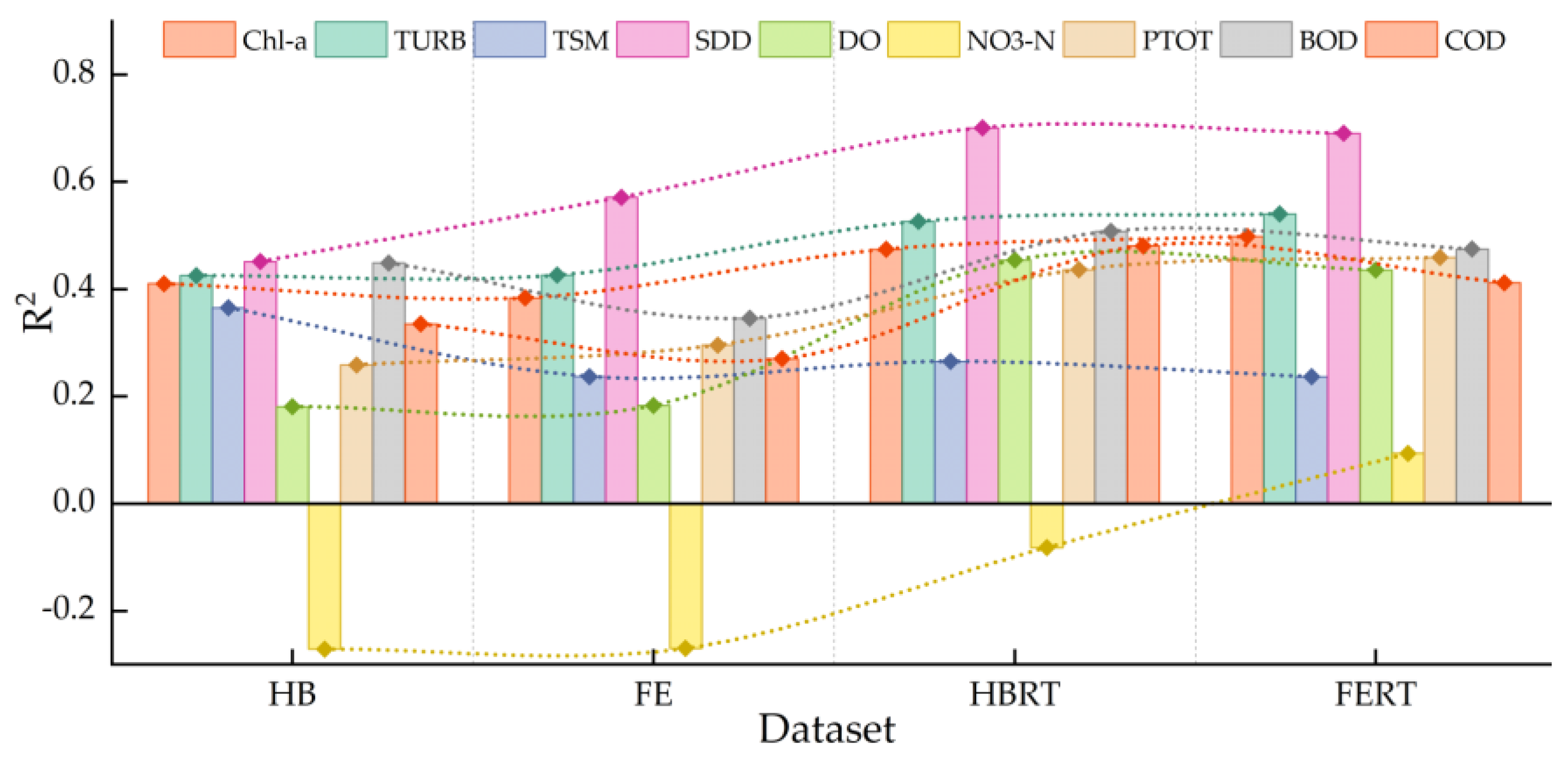 Remotesensing 15 01390 g011