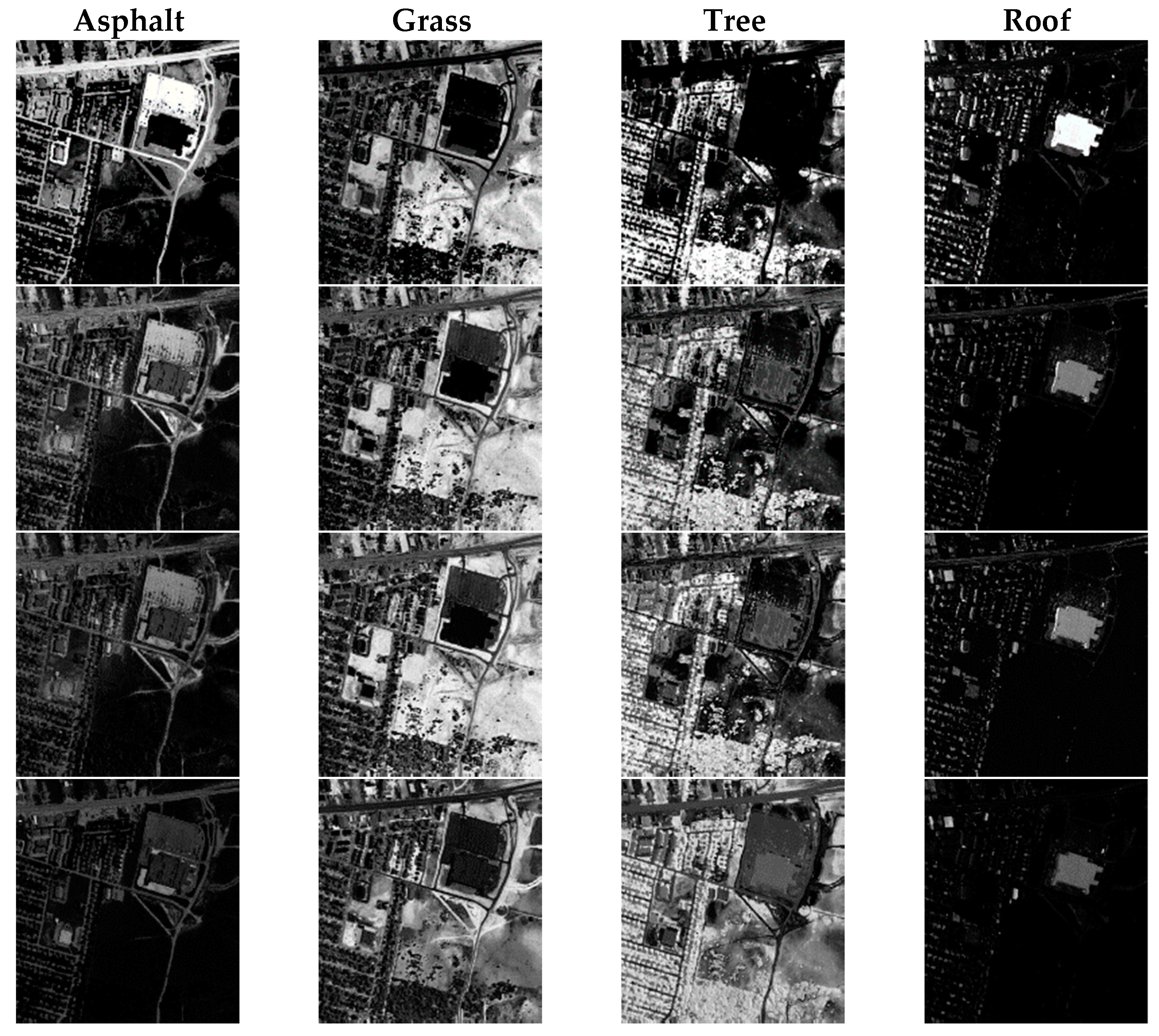Remotesensing 15 01397 g003a Remotesensing 15 01397 g003a
