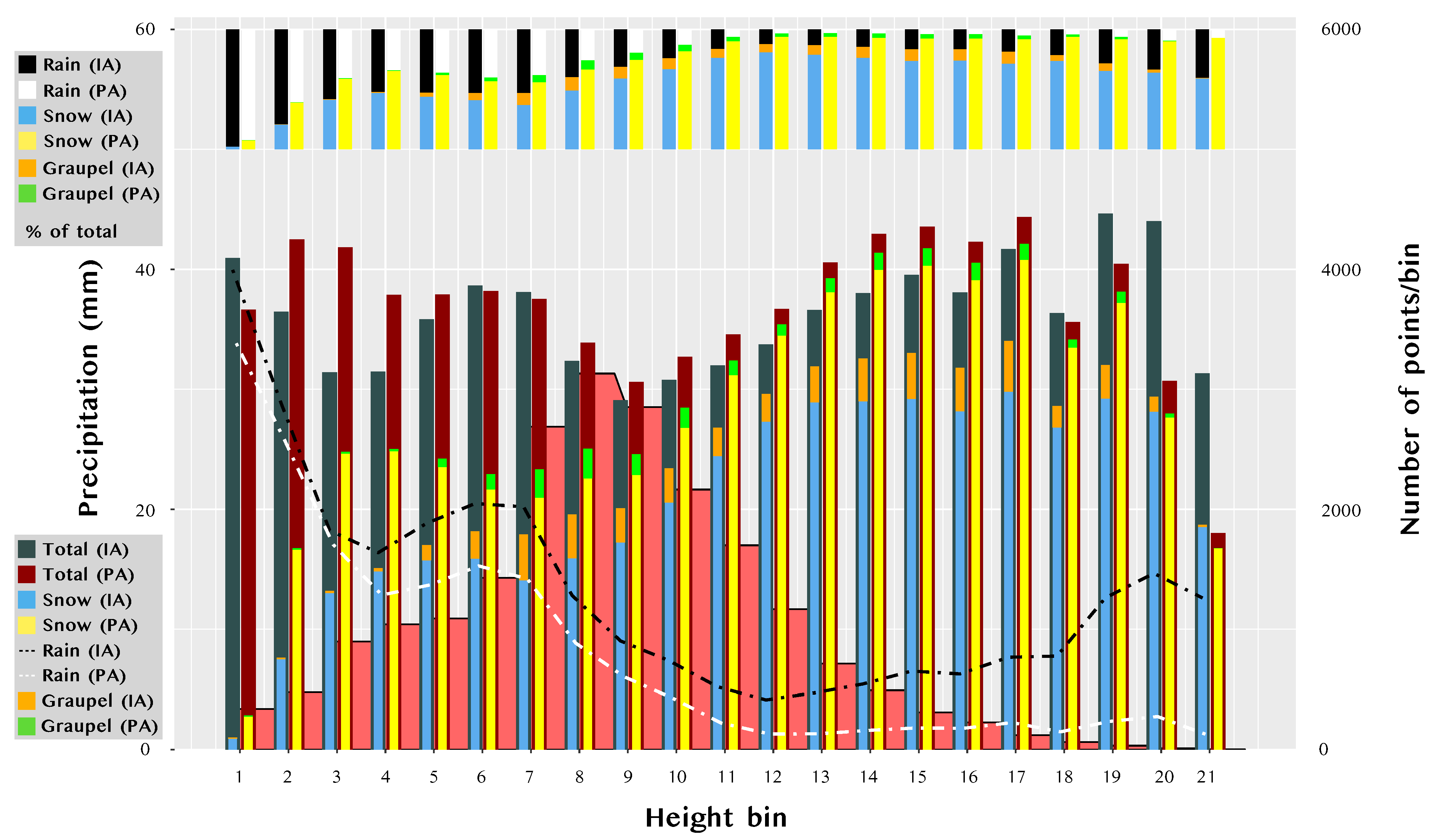 Remotesensing 15 01398 g004