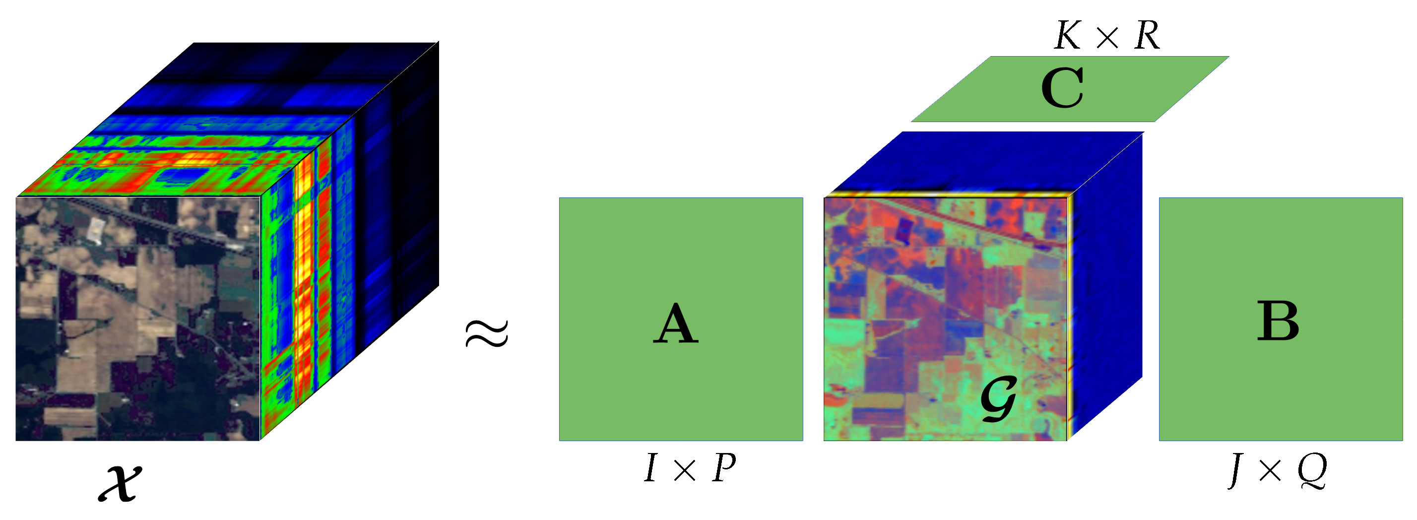 Remotesensing 15 01399 g002 Remotesensing 15 01399 g002