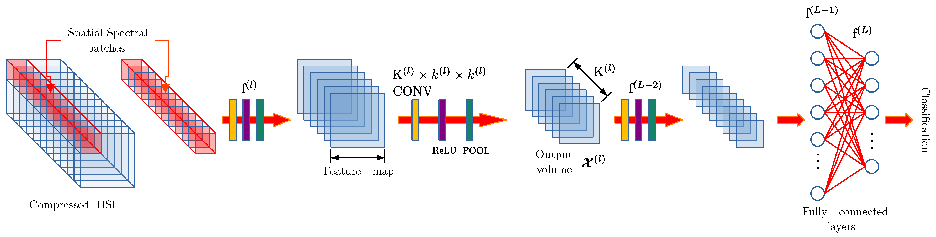 Remotesensing 15 01399 g004 Remotesensing 15 01399 g004