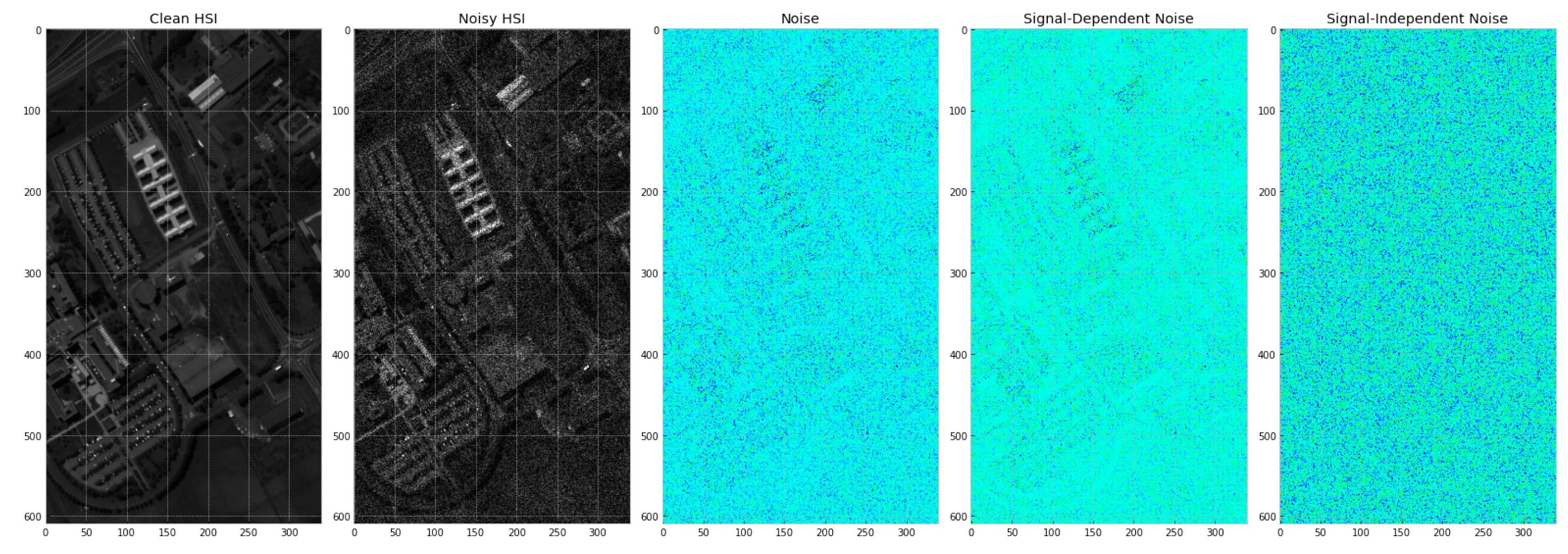Remotesensing 15 01399 g007 Remotesensing 15 01399 g007