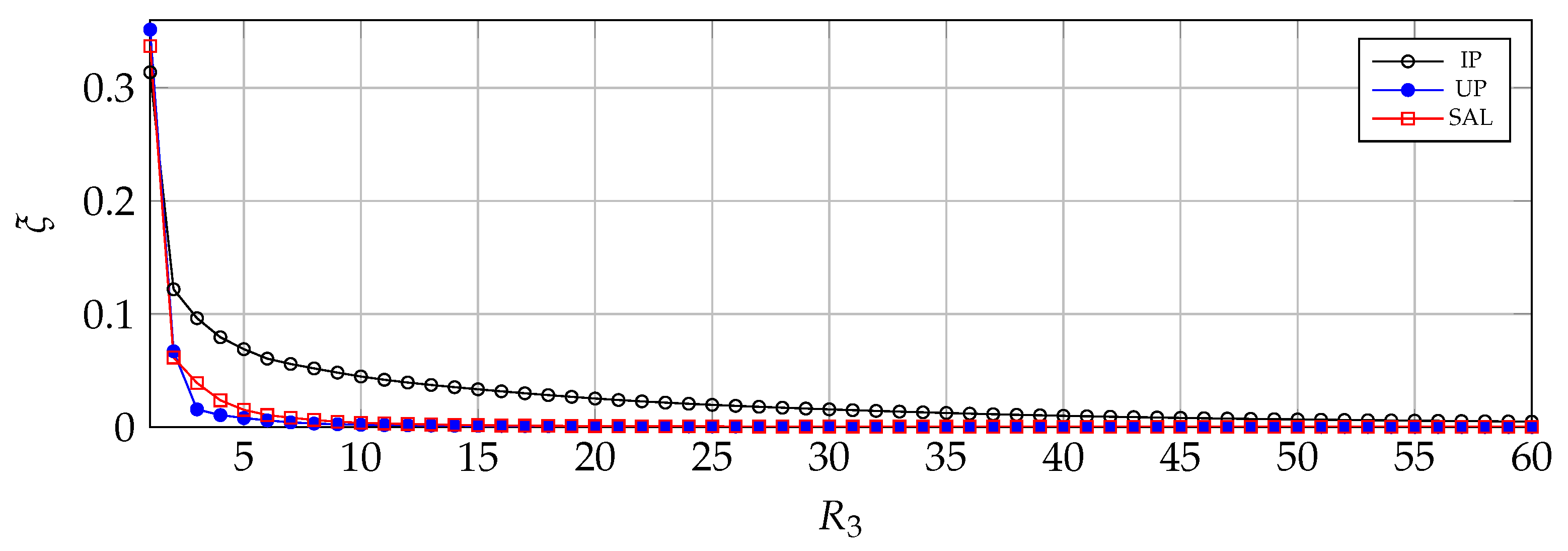 Remotesensing 15 01399 g008 Remotesensing 15 01399 g008