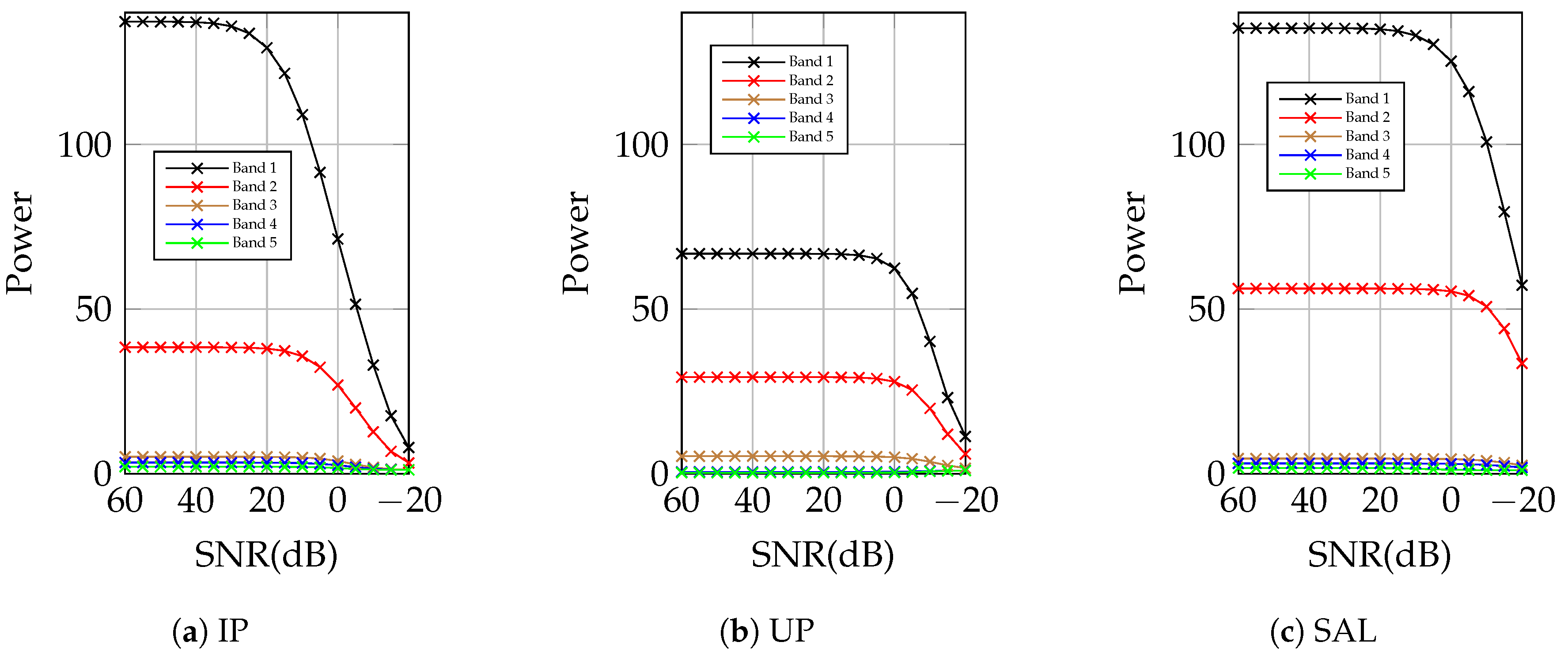 Remotesensing 15 01399 g009 Remotesensing 15 01399 g009