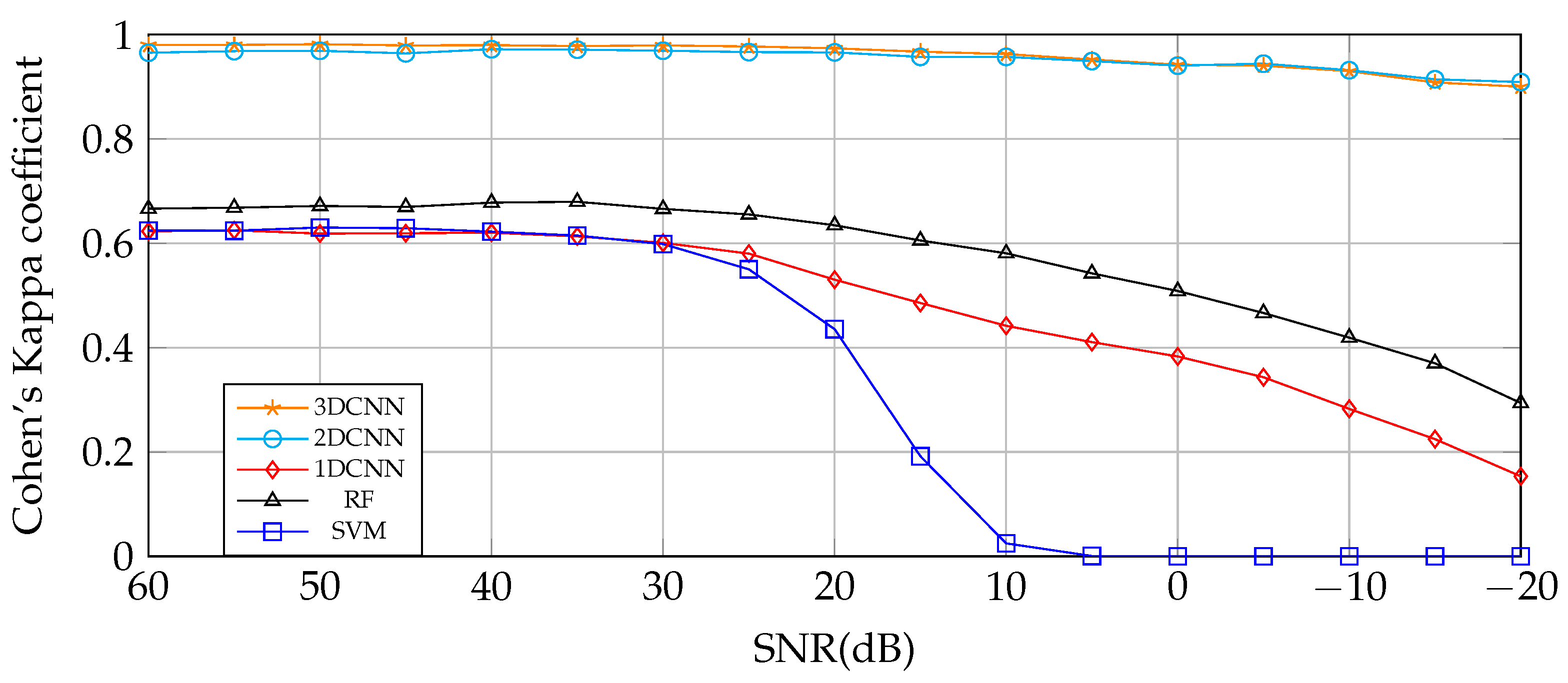 Remotesensing 15 01399 g011 Remotesensing 15 01399 g011