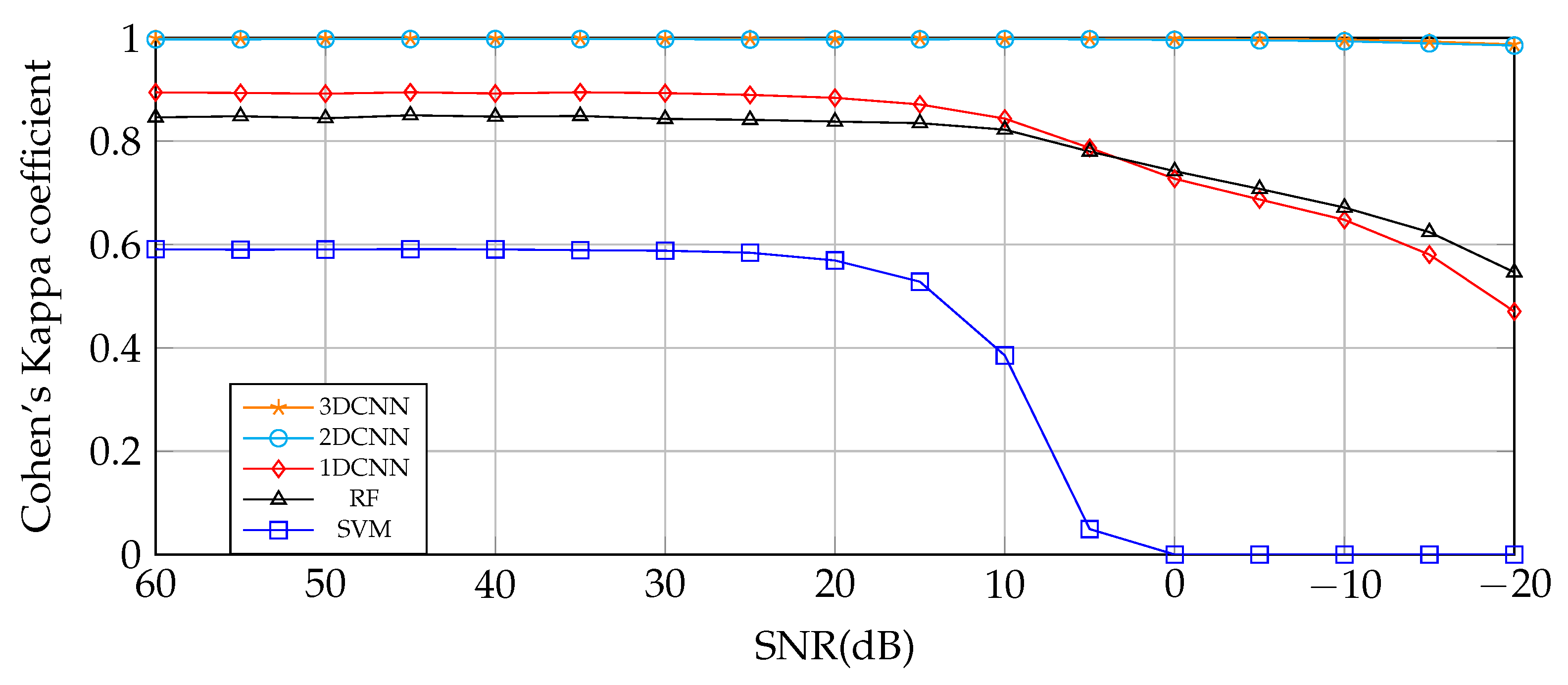 Remotesensing 15 01399 g012 Remotesensing 15 01399 g012